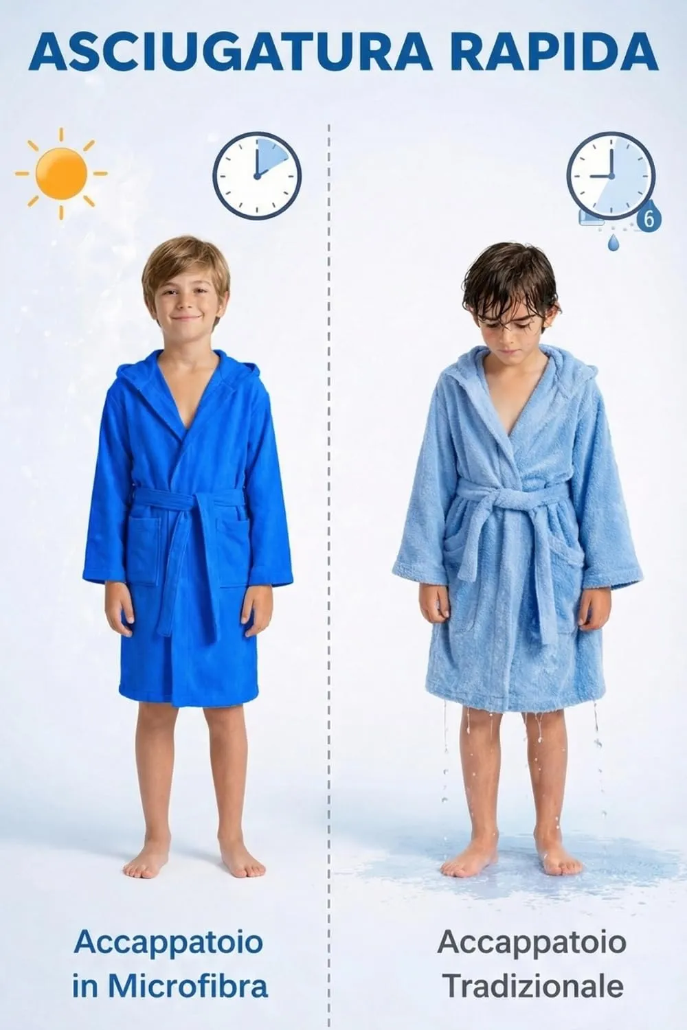 Intimitaly Accappatoio in Microfibra per Bambini, 10-12 anni, Azzurro - immagine 3