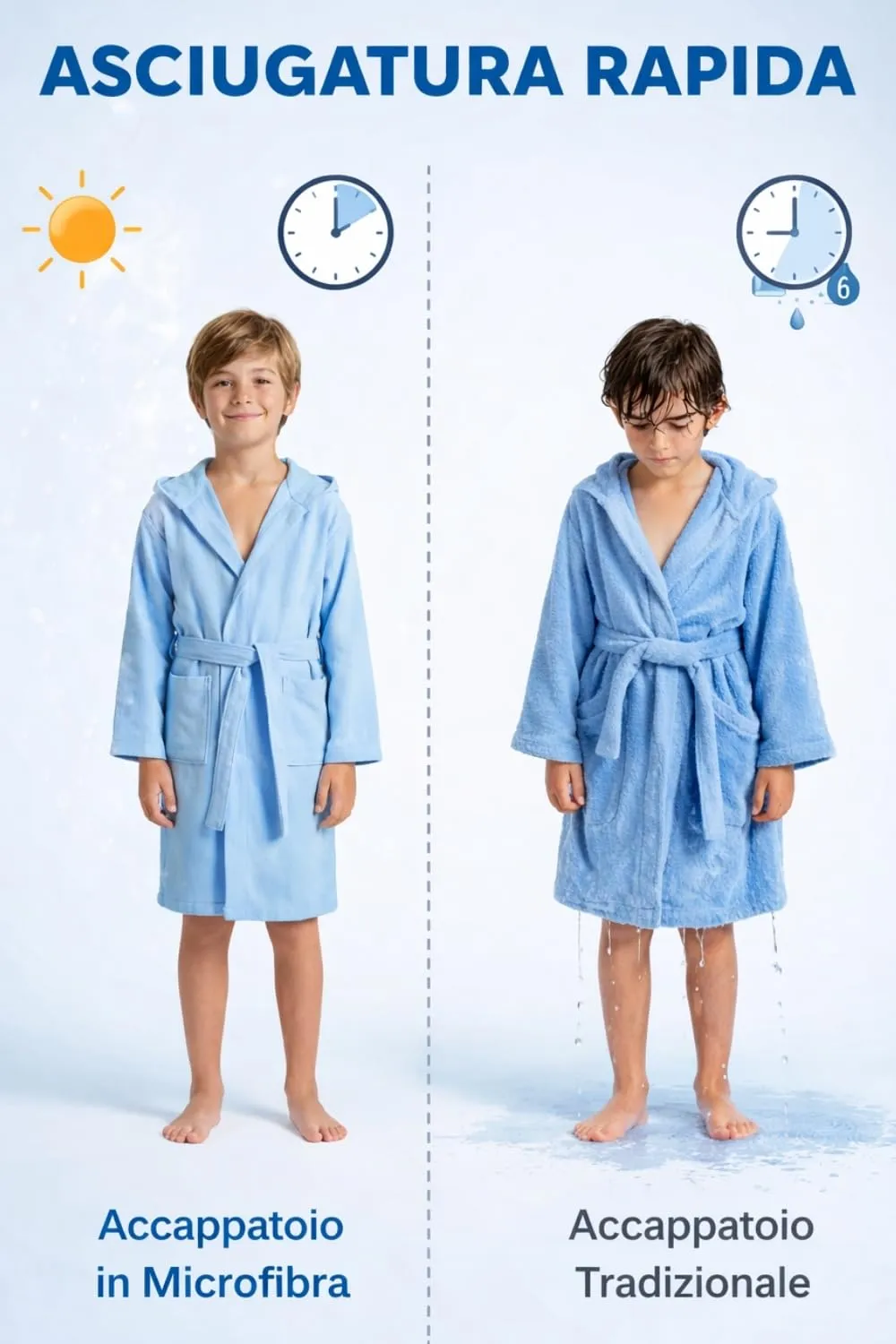 Intimitaly Accappatoio in Microfibra per Bambini, 8-10 anni, Celeste - immagine 3