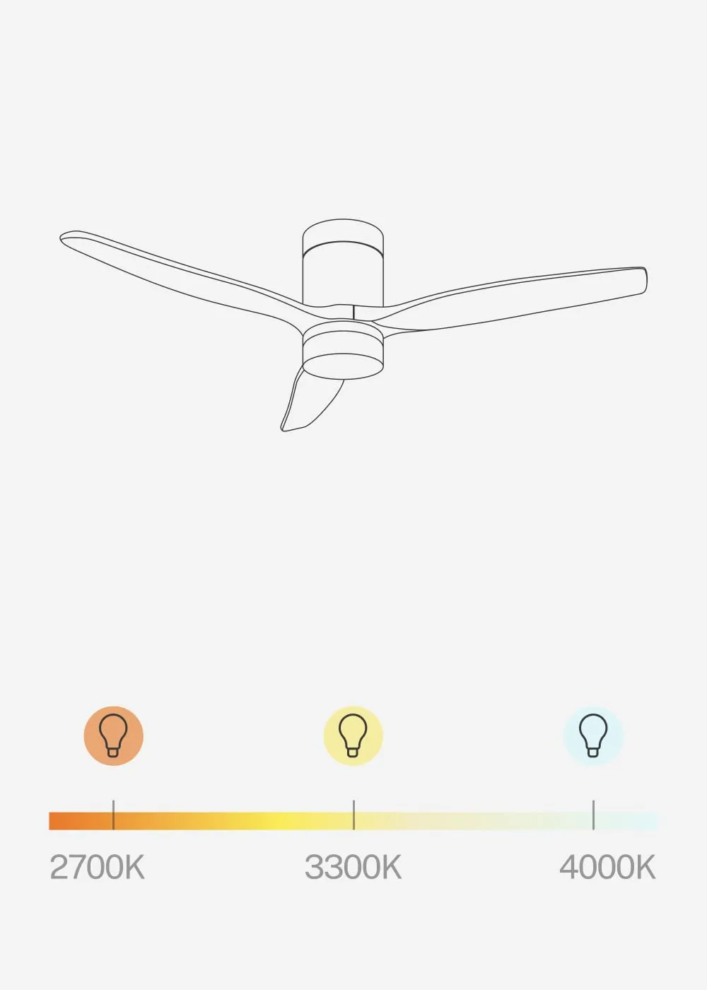 CREATE Windcalm Ventilatore da Soffitto ABS con Luce, Bianco e Legno Scuro, Wifi e Telecomando, 40W, Ø112 cm - immagine 8