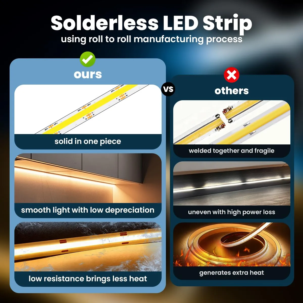 illuburg Striscia LED COB CCT 24V 2700K-6500K 10m 576LED/m CRI90+ Dimmerabile Autoadesiva - immagine 2