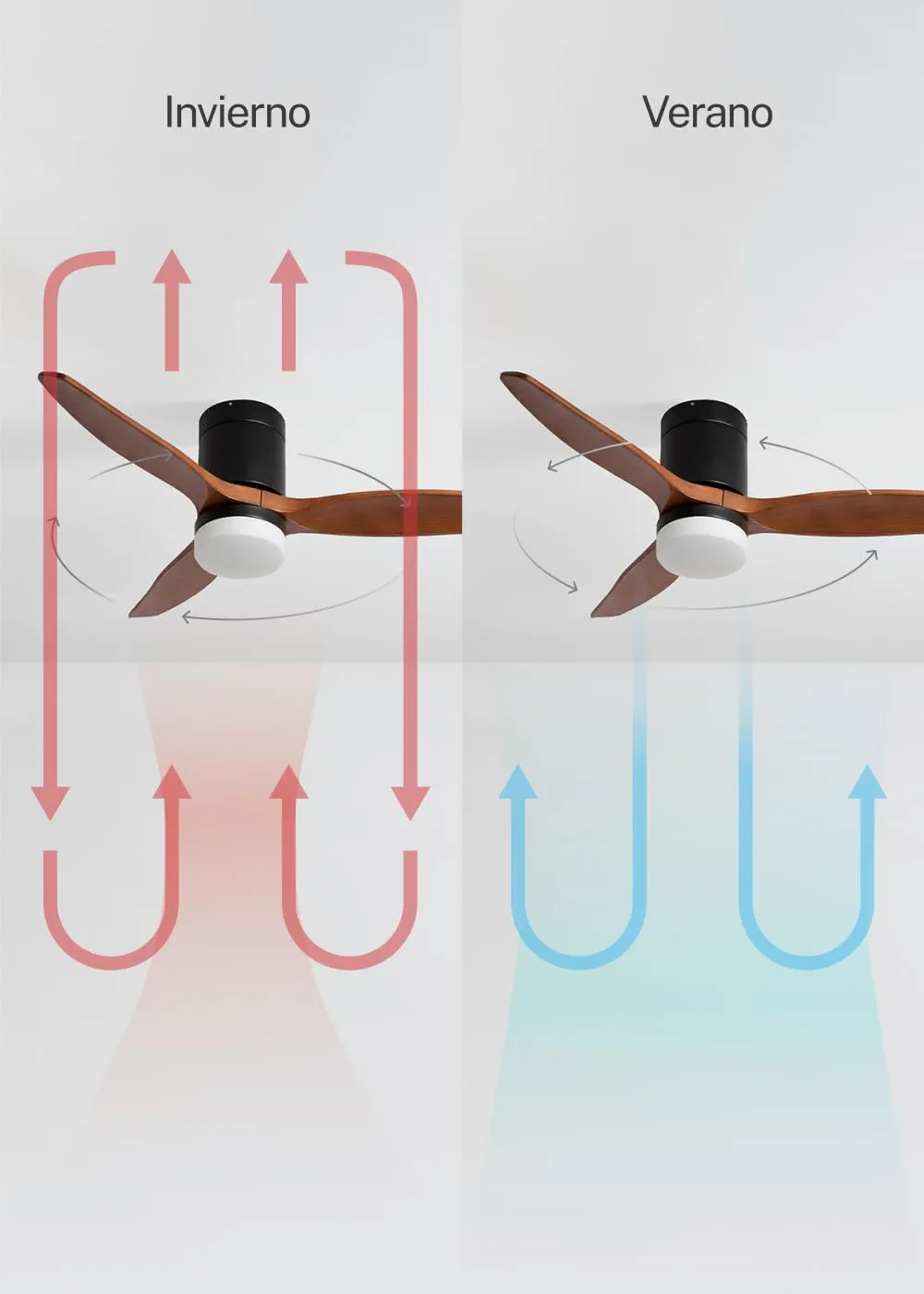 CREATE Windcalm Ventilatore da soffitto ABS con luce, nero e effetto legno scuro, 40W, Ø112 cm, telecomando, funzione estate-inverno - immagine 7