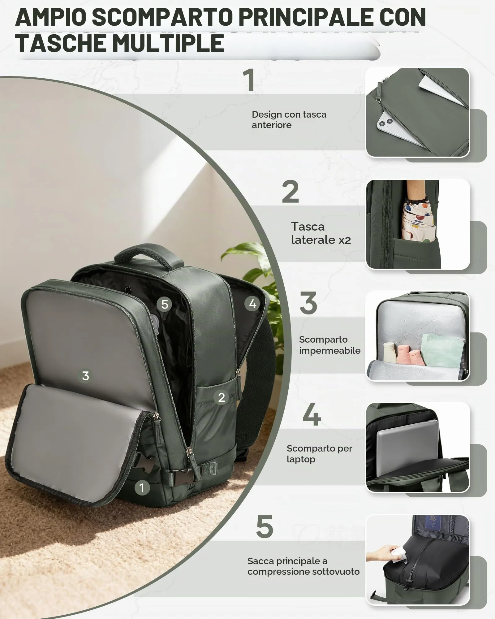 BJLFS Zaino da Viaggio Ryanair 40x30x20 Sottovuoto con Pompa - immagine 5