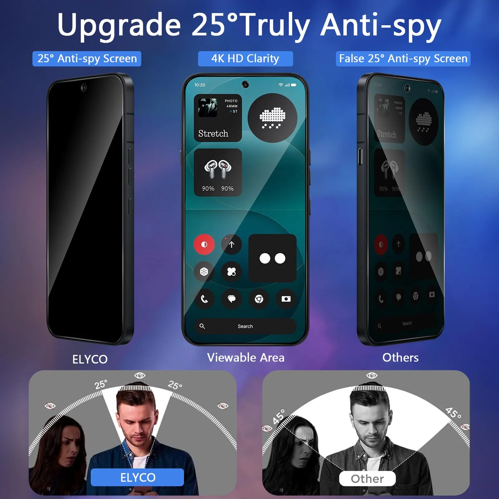 ELYCO Vetro Temperato Privacy per Nothing Phone 4A Pro, 2 Pezzi - immagine 2