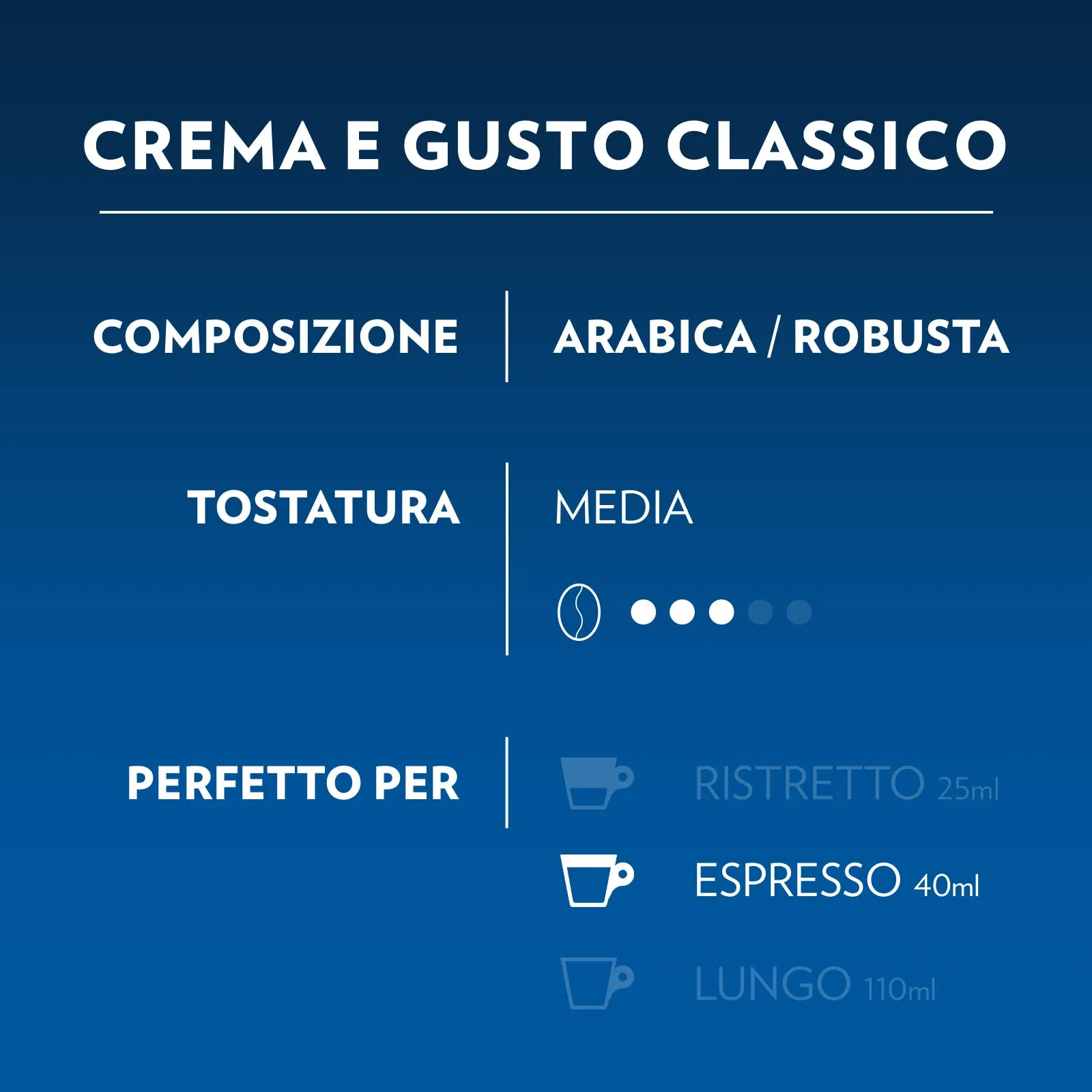Lavazza A Modo Mio Jolie Evo Macchina Espresso con 64 Capsule Crema e Gusto Classico, Verde - immagine 7