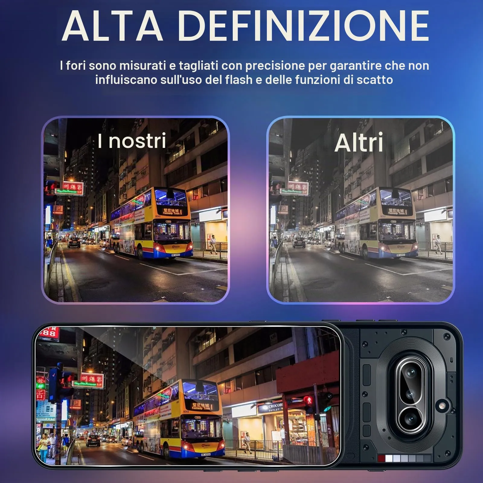 ELYCO Vetro Temperato per Nothing Phone 4A, 3+3 Pezzi - immagine 7