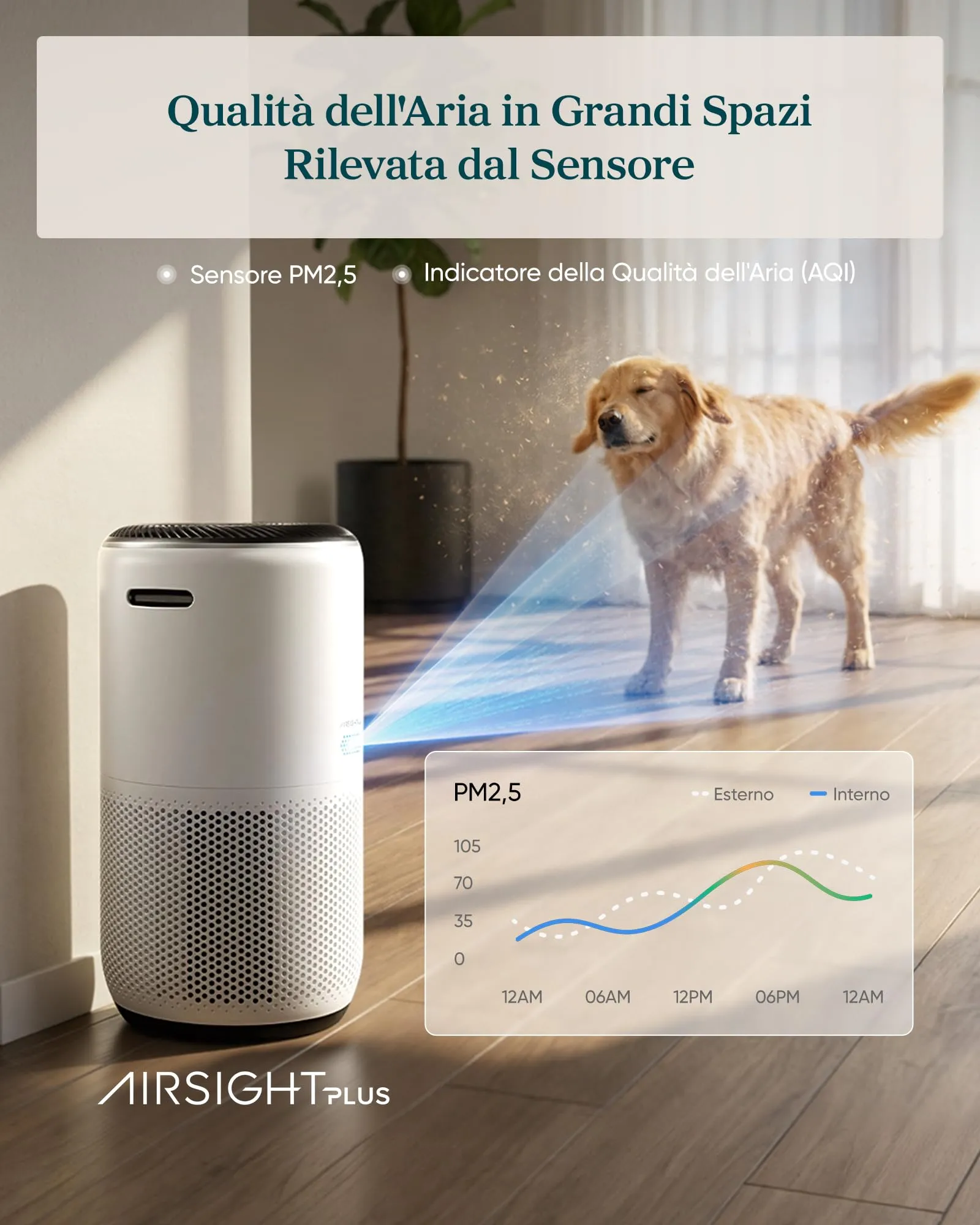 Levoit Core 400S Purificatore d'Aria Smart con Display PM2.5, CADR 433m³/h, fino a 90㎡ - immagine 4