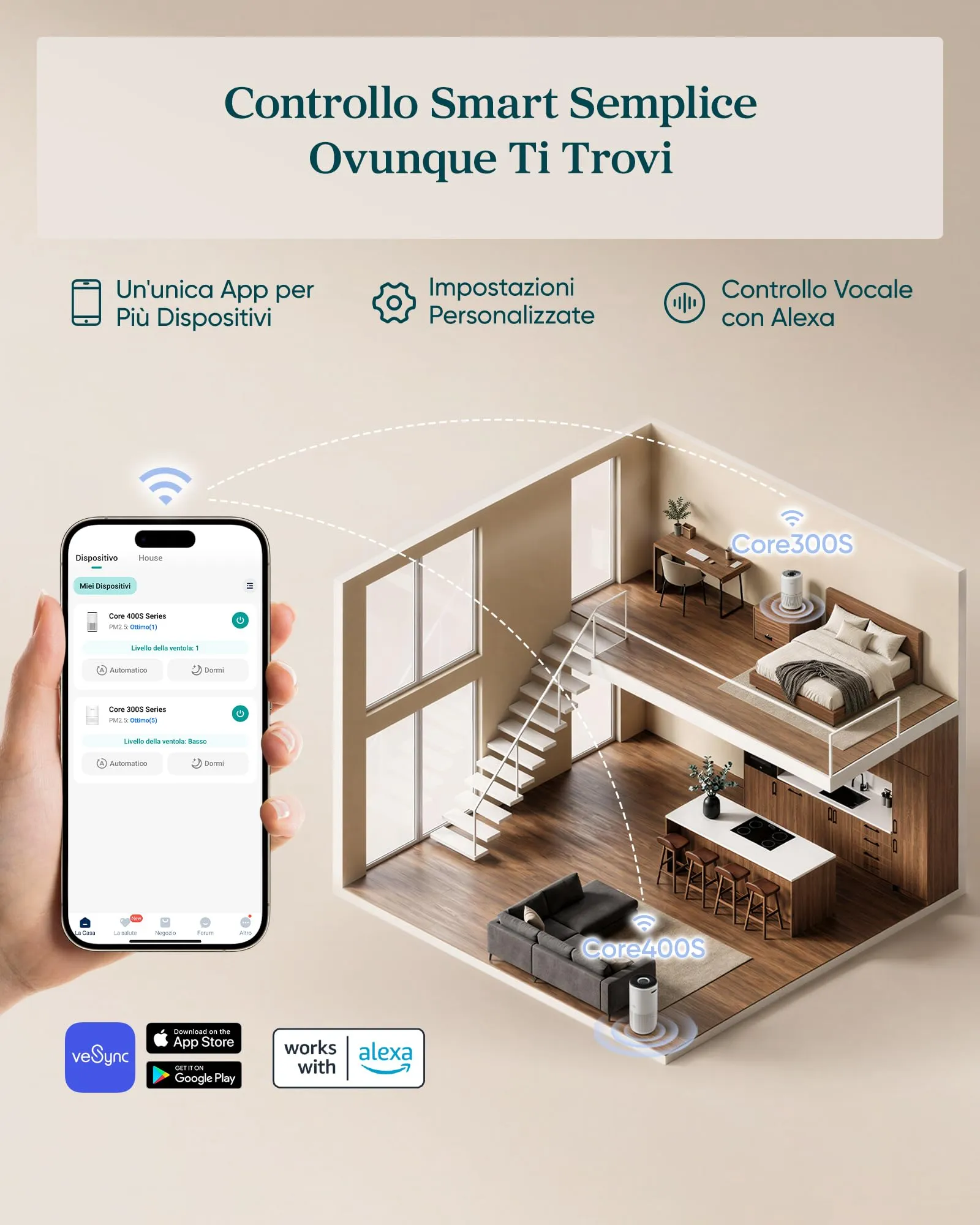 Levoit Core 400S Purificatore d'Aria Smart con Display PM2.5, CADR 433m³/h, fino a 90㎡ - immagine 5