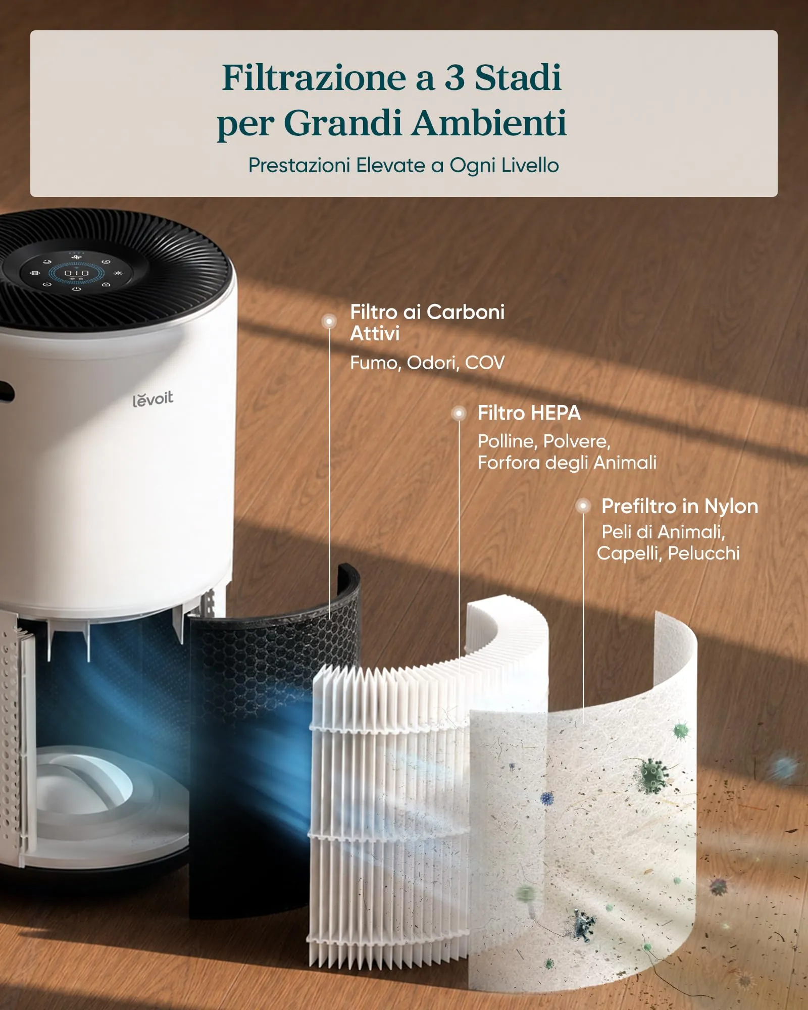Levoit Core 400S Purificatore d'Aria Smart con Display PM2.5, CADR 433m³/h, fino a 90㎡ - immagine 6