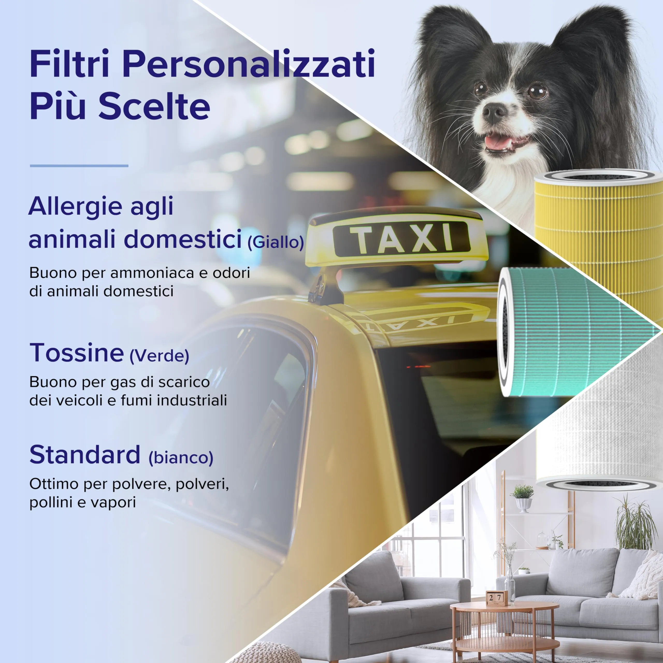 Levoit Core 400S Purificatore d'Aria Smart con Display PM2.5, CADR 433m³/h, fino a 90㎡ - immagine 11