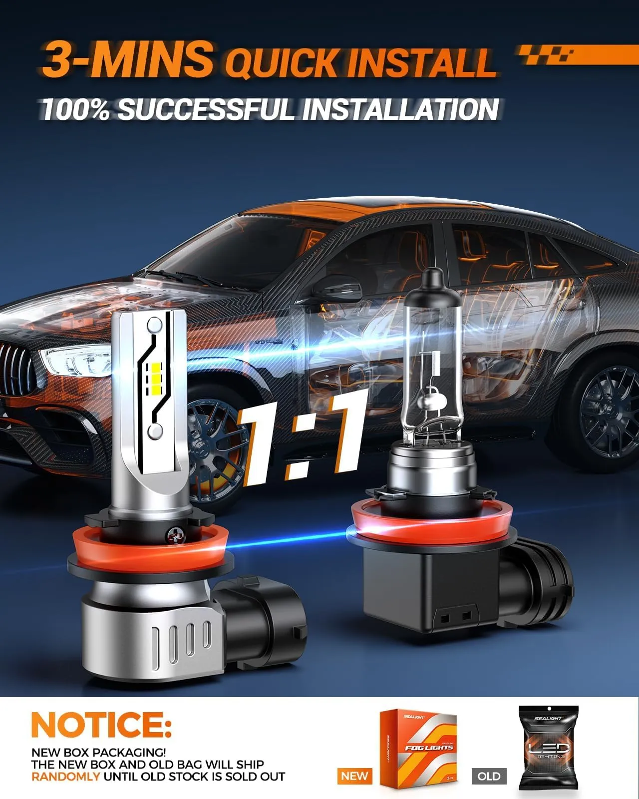 SEALIGHT H11 LED Fog Light Bulbs, 12000LM 6500K, H8 H9 H16 Compatible, Low Beam and High Beam Replacement for Halogen Lamps - immagine 5