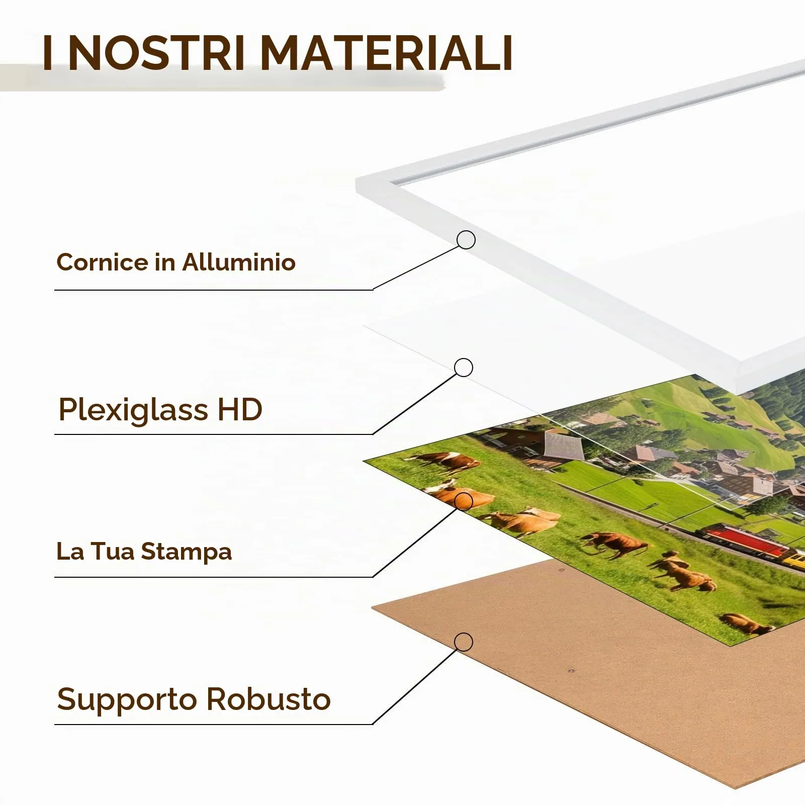 Hoikwo Cornice in Alluminio Bianca 50x70, Set di 3 - immagine 3