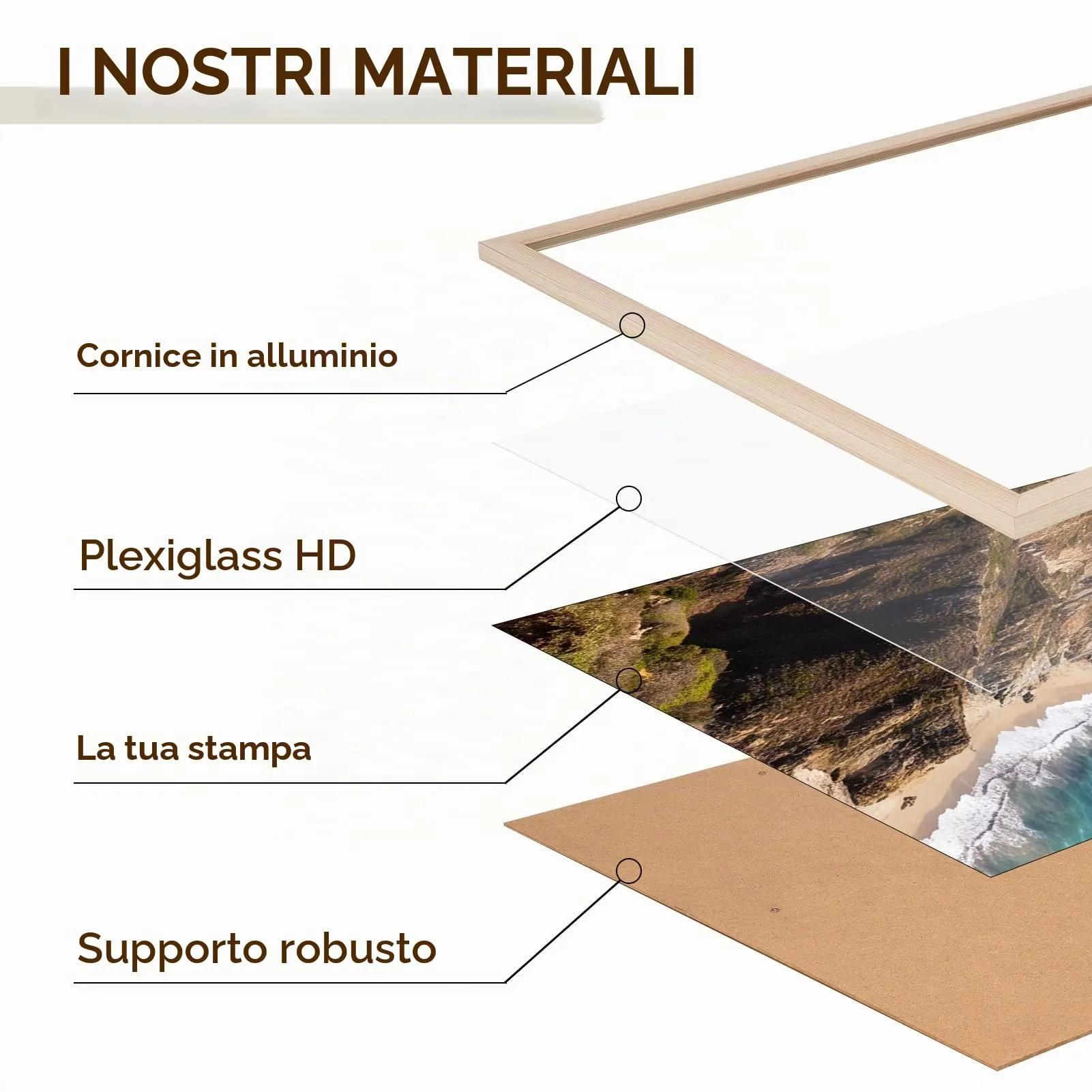 Hoikwo Cornice 50x70 in Alluminio Colore Legno Naturale, Set da 3 Pezzi - immagine 3