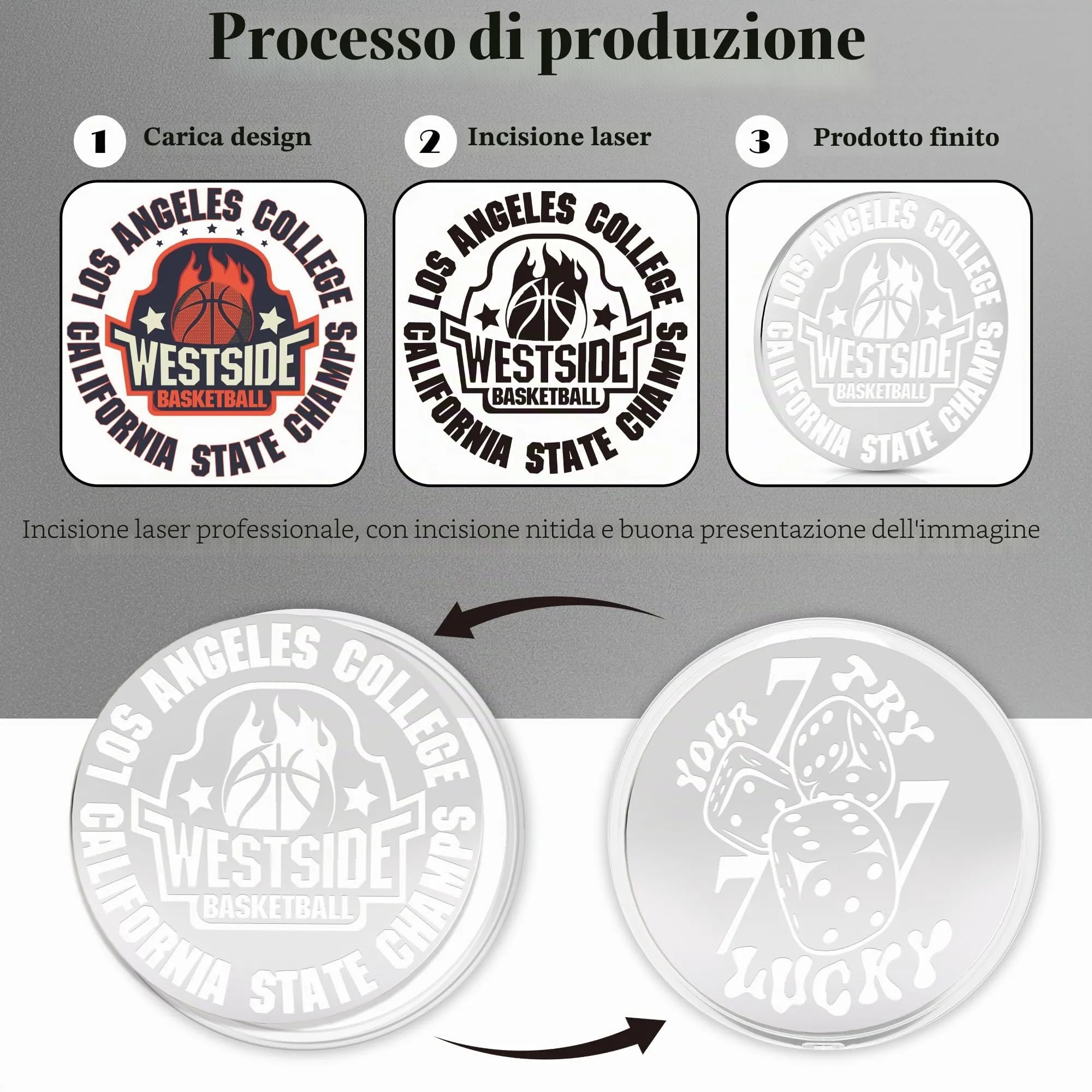 Shueewago Monete Personalizzate in Metallo, Incisione Laser Foto Logo Testo, con Espositore in Acrilico - immagine 5