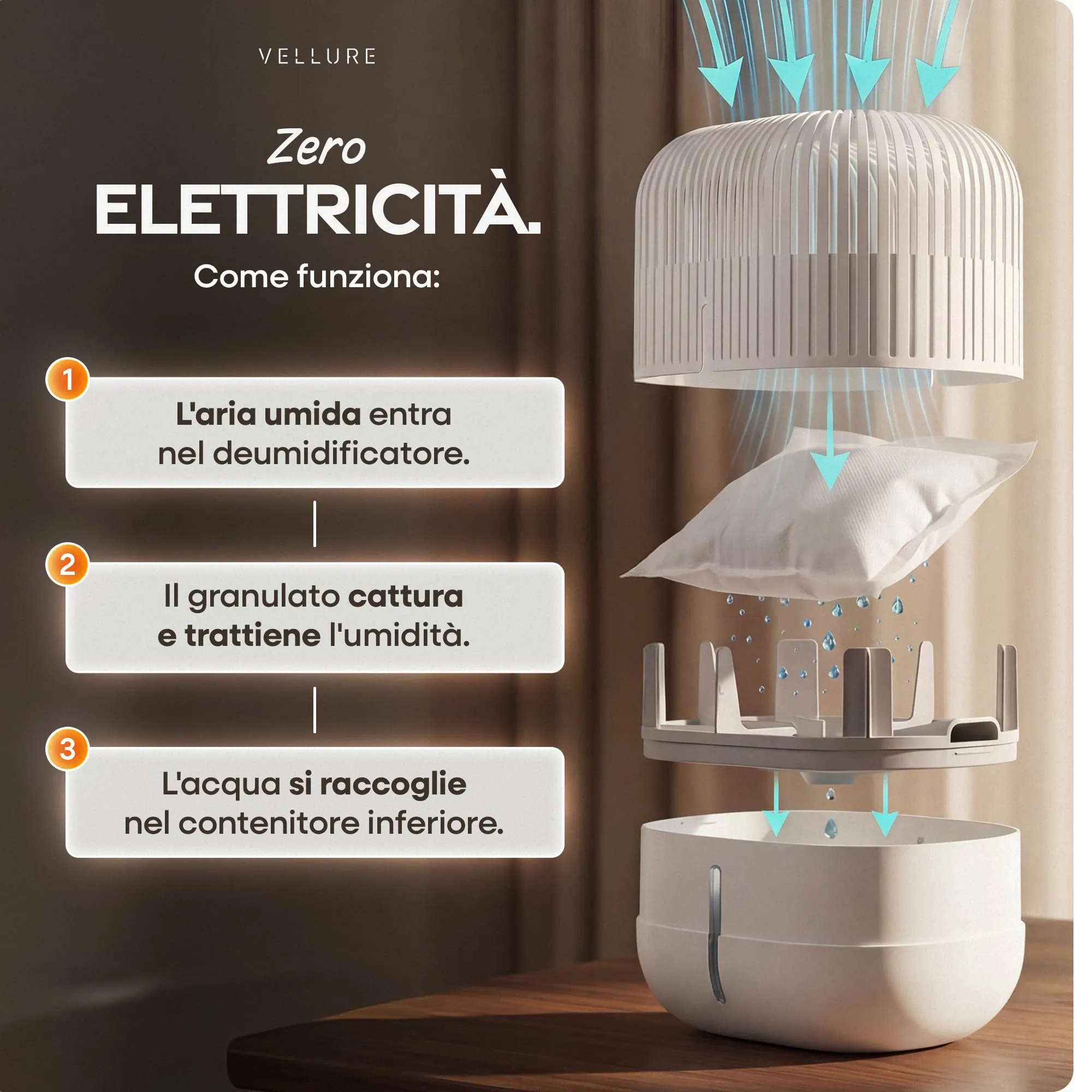 Vellure Deumidificatore senza corrente con 2 ricariche da 600 g per ambienti fino a 25 m² - immagine 4