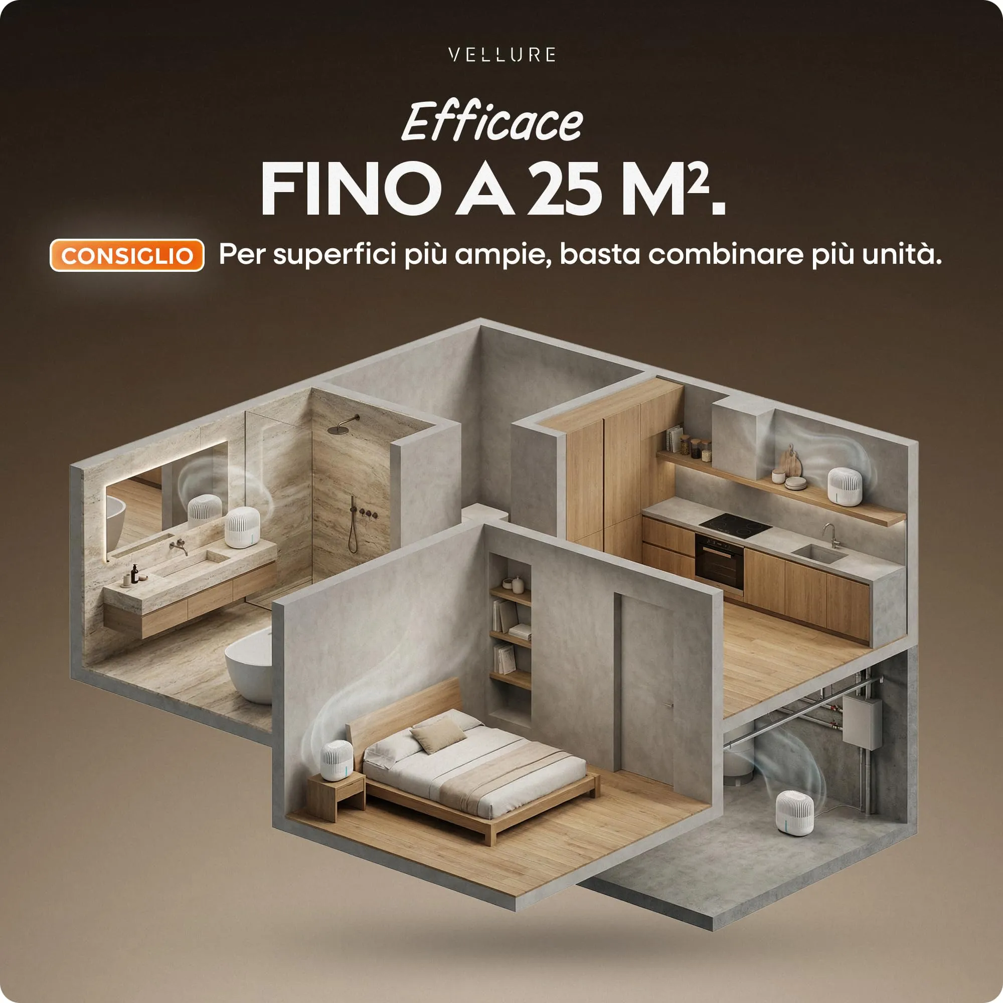 Vellure Deumidificatore senza corrente con 2 ricariche da 600 g per ambienti fino a 25 m² - immagine 7