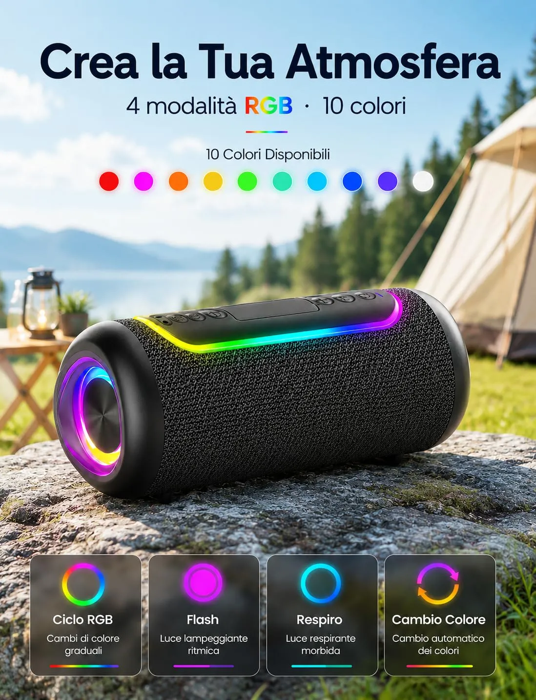 UOHHBOE Cassa Bluetooth Portatile 30W IPX5 Impermeabile con Schede TF - immagine 5
