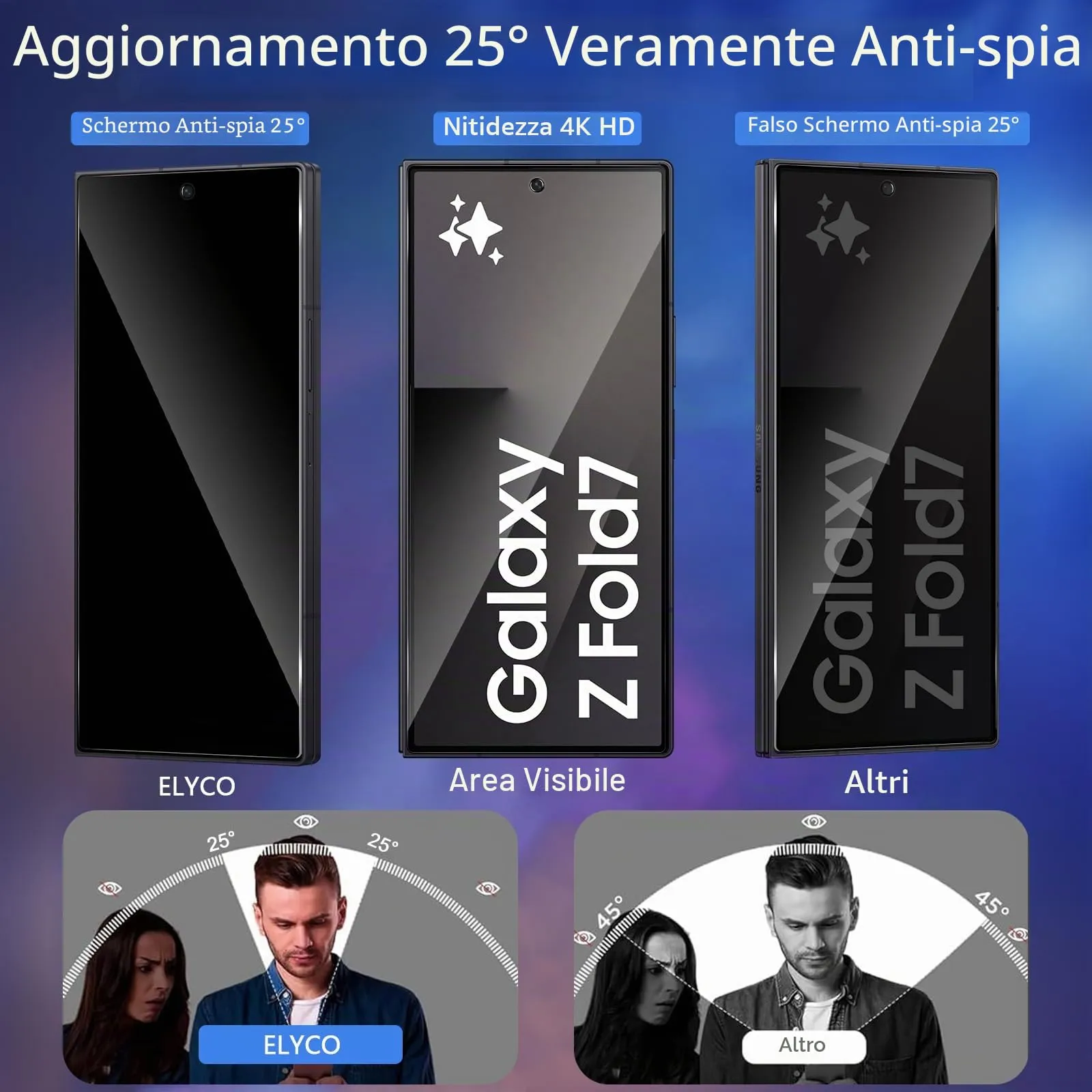 ELYCO Vetro Temperato Privacy per Samsung Galaxy Z Fold 7, 2 Pezzi - immagine 2