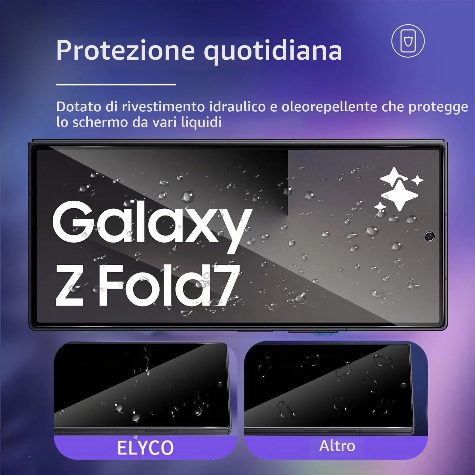 ELYCO Vetro Temperato Privacy per Samsung Galaxy Z Fold 7, 2 Pezzi - immagine 4