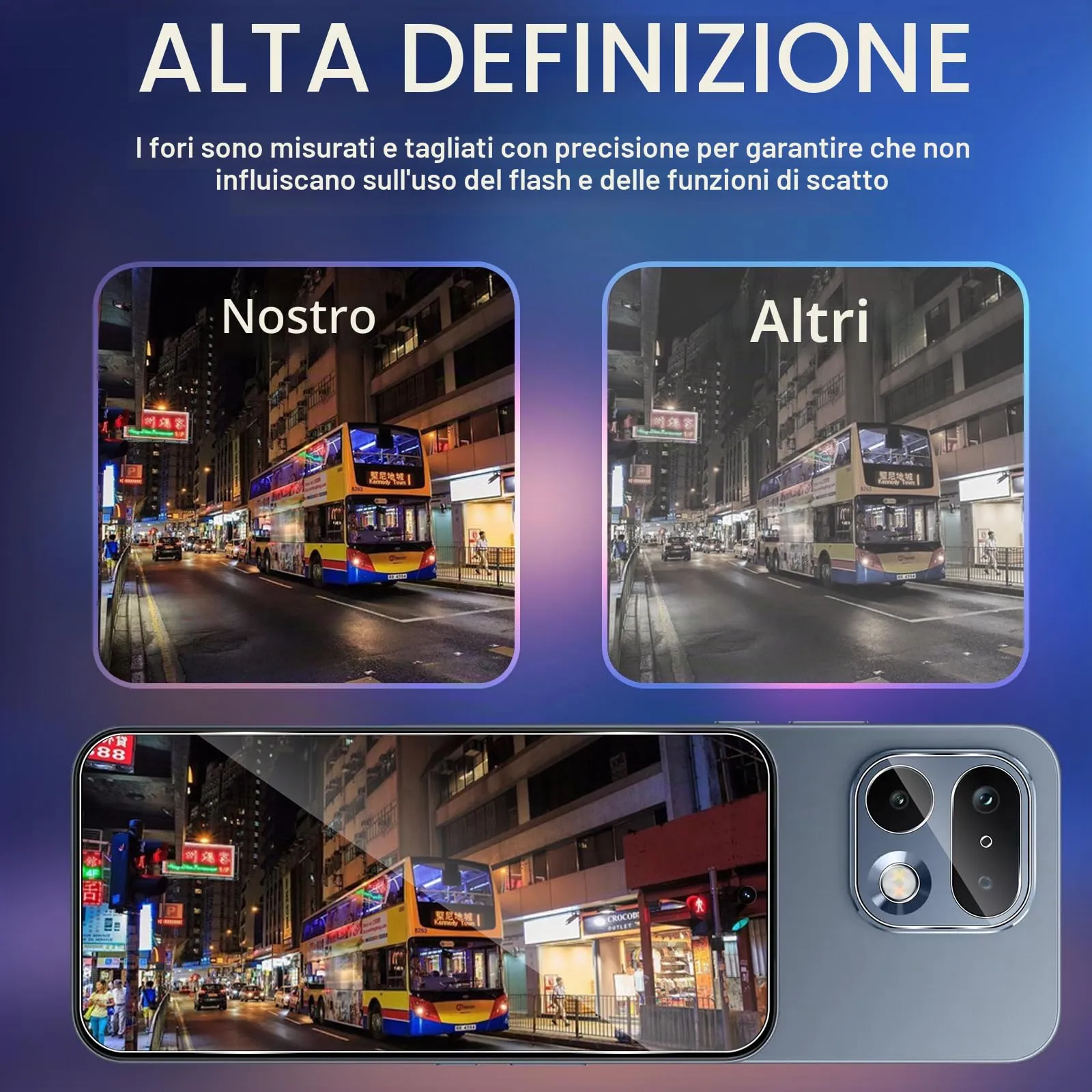 ELYCO Vetro Temperato per Realme 16 Pro 5G, 2+2 Pezzi - immagine 7