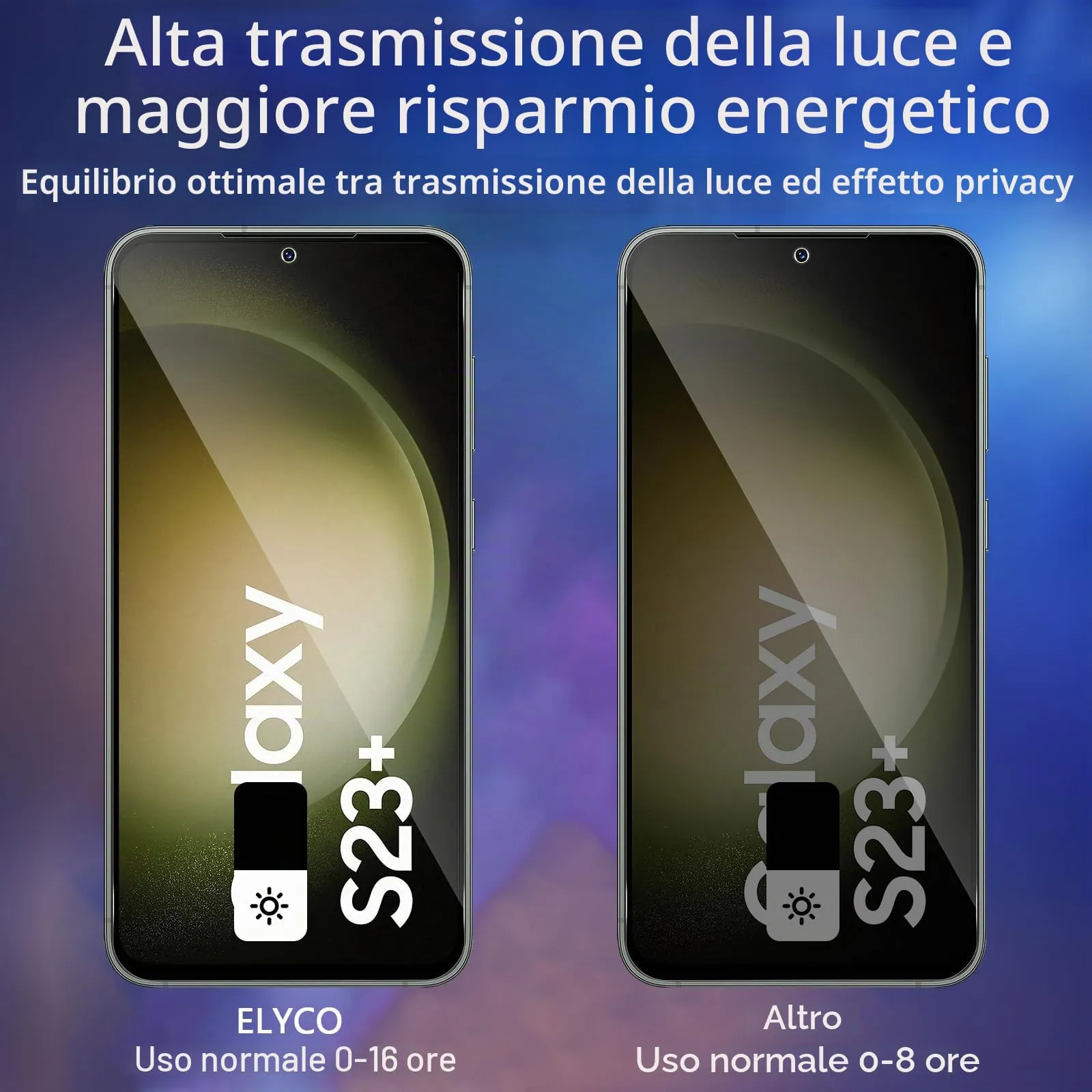 ELYCO Privacy Tempered Glass for Samsung Galaxy S23 Plus, 2 Pieces - immagine 3