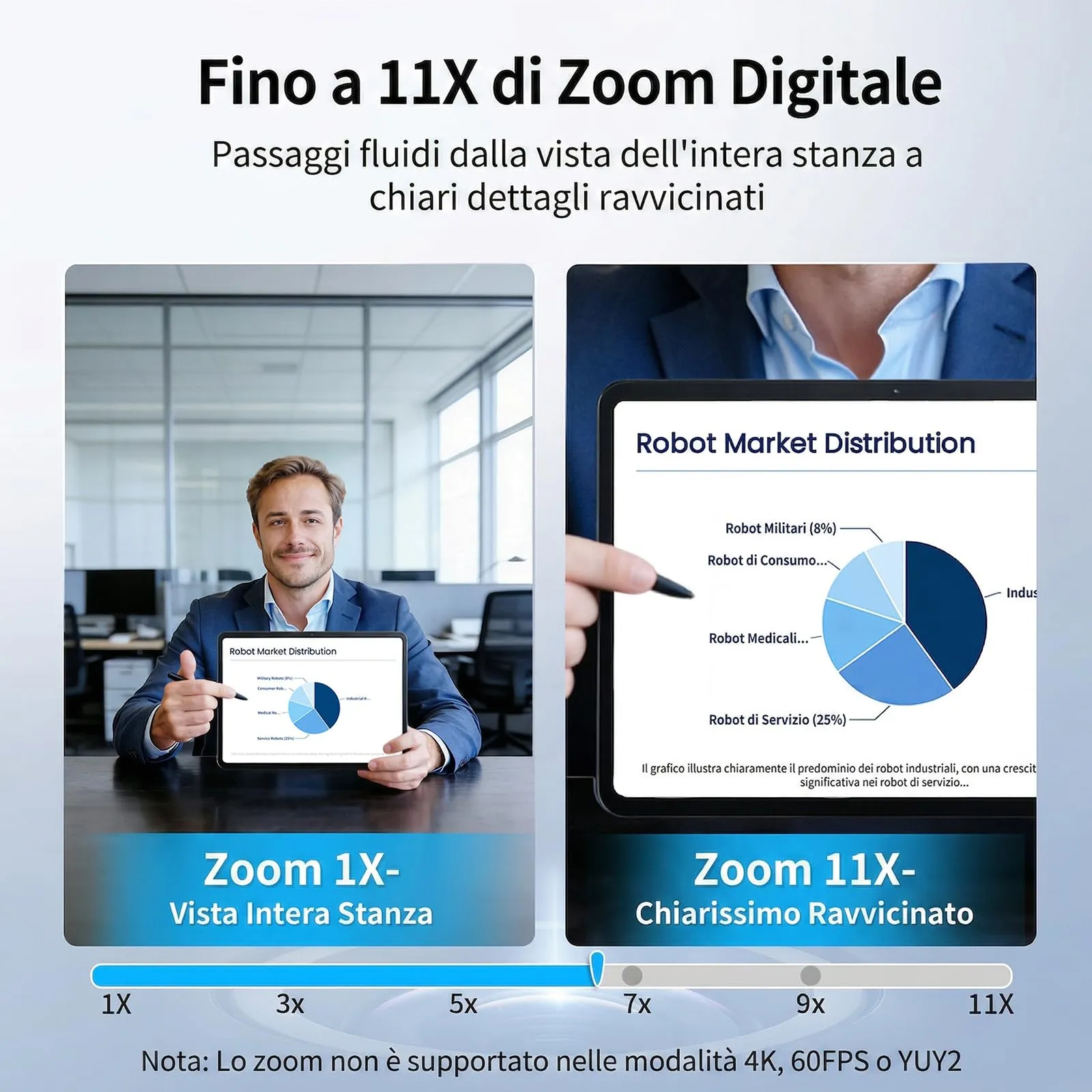 EMEET Nova 4K Dual Webcam per PC, Grandangolo e Teleobiettivo, Zoom Ibrido 11X, Autofocus PDAF, Telecomando, Luci RGB e Microfono - immagine 7