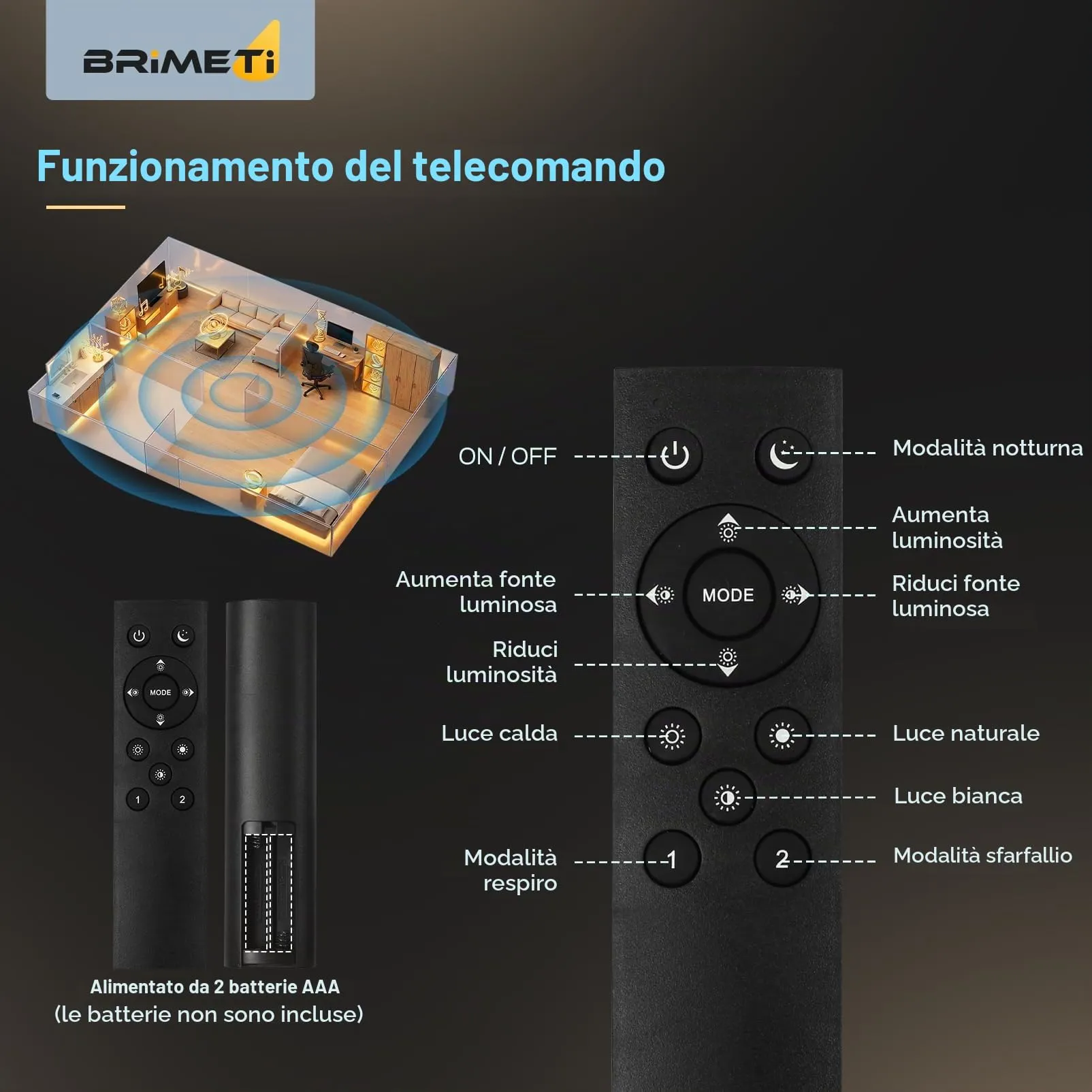 BRIMETI Striscia LED Dimmerabile CCT 220V con Telecomando IP65, 5 Metri - immagine 6