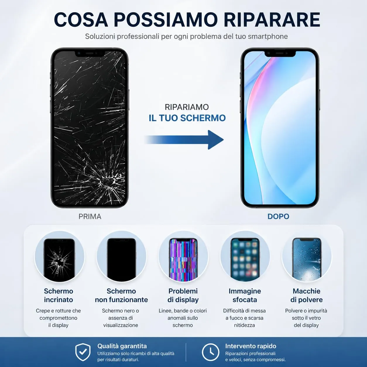 Hoonyer Set di Ricambio Display per iPhone 11, Schermo LCD con Cornice, Digitalizzatore e Strumenti di Riparazione - immagine 4