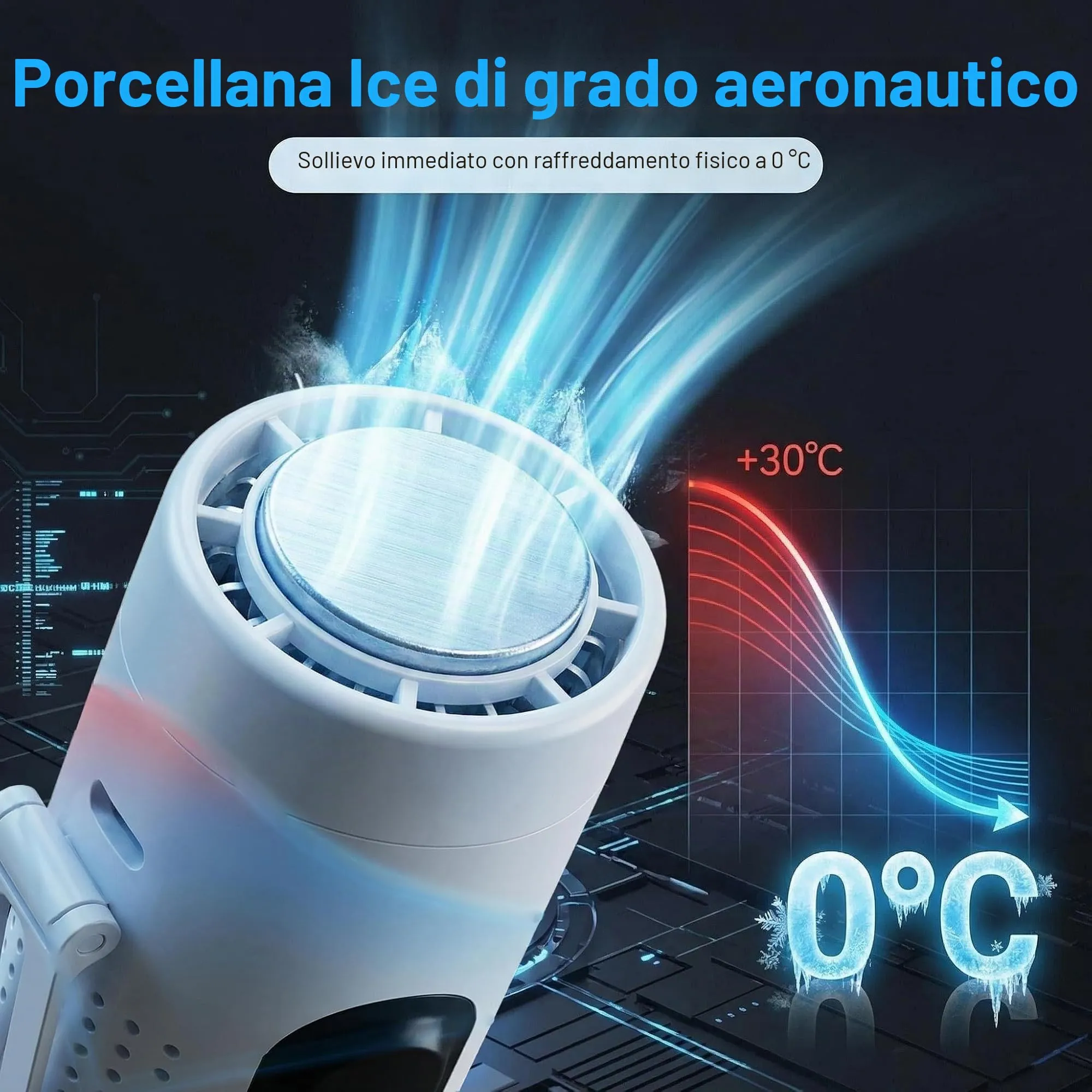 LUCYLANKER Mini Ventilatore Portatile 3 in 1 con Piastra Raffreddante, 5 Velocità, Display LED, USB-C, Clip e Torcia, Bianco - immagine 2