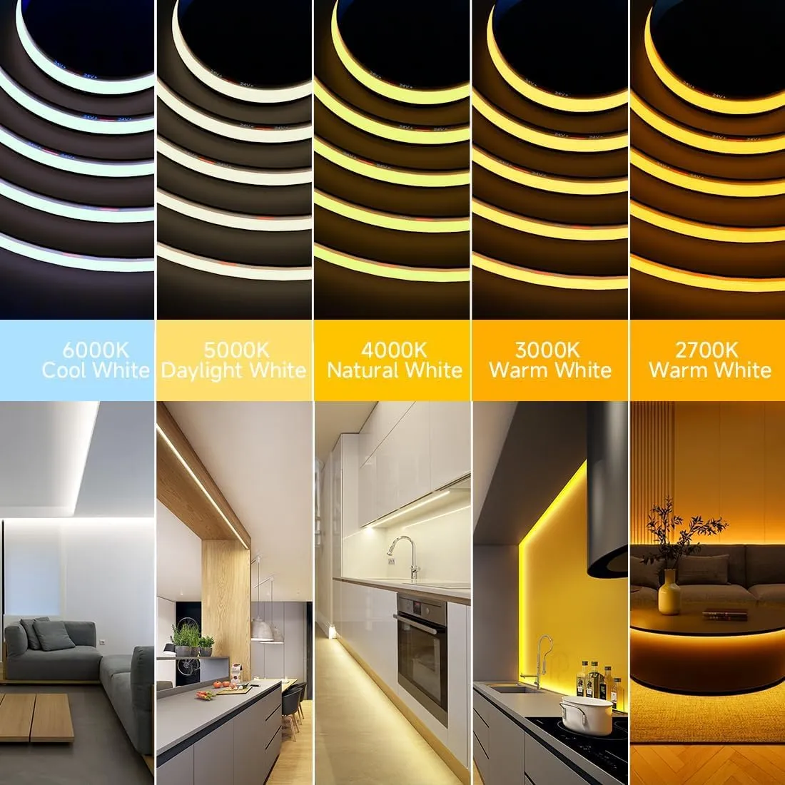 BTF-LIGHTING FCOB COB LED Strip 24V Natural White 4000K 10M 480LED/m - immagine 5