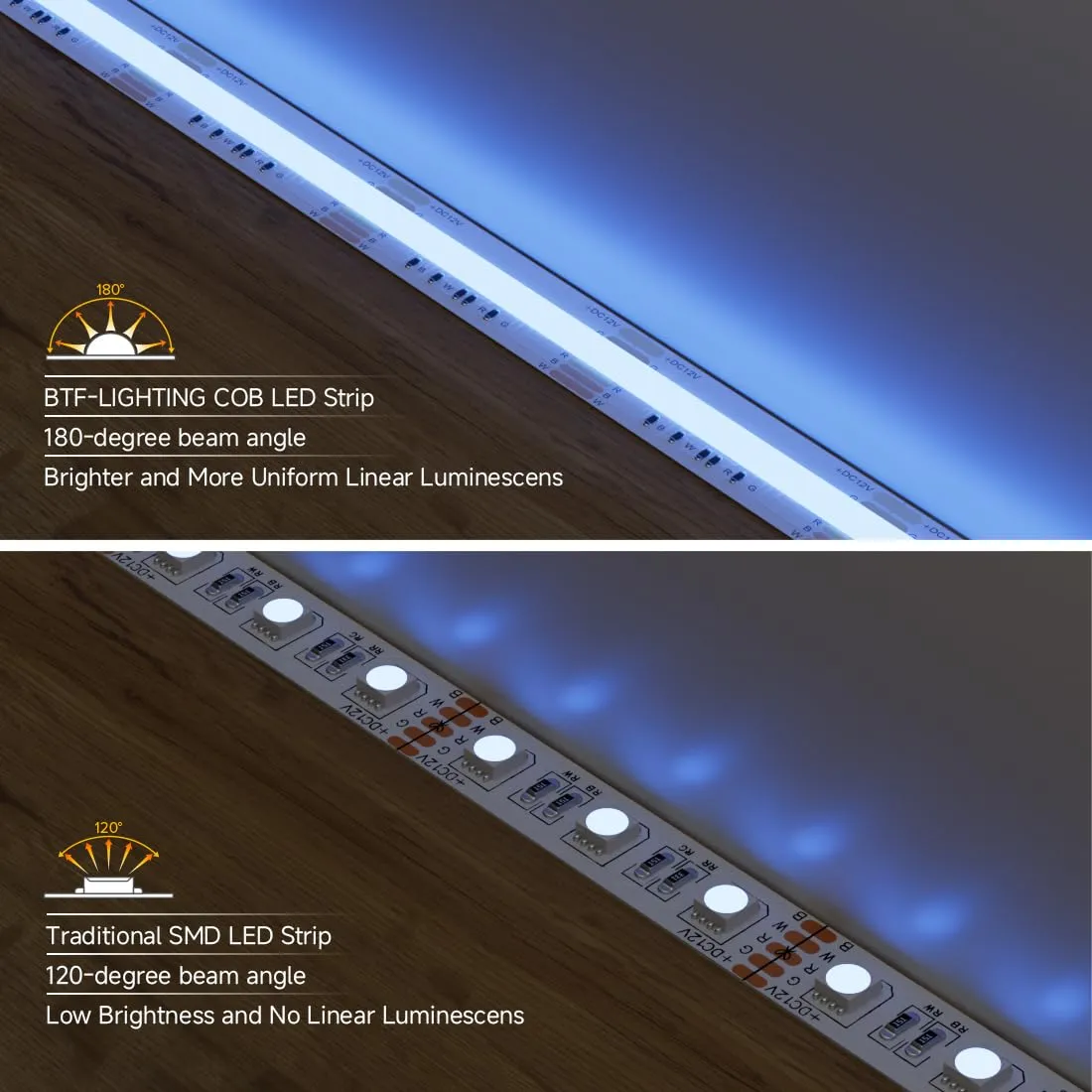 BTF-LIGHTING FCOB RGBW LED Strip 3000K Warm White 5m IP66 DC24V - immagine 2