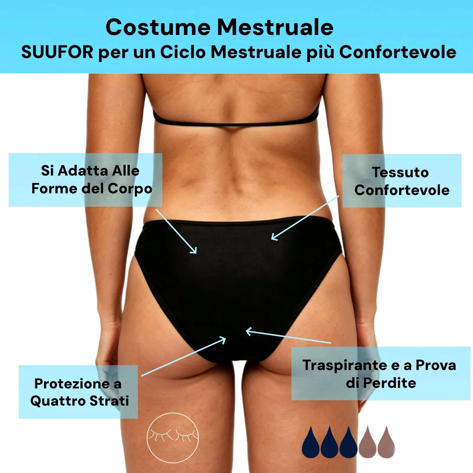 SUUFOR Costume da Bagno Mestruale per Donne e Ragazze Adolescenti, Riutilizzabile e a Prova di Perdite, XL - immagine 4
