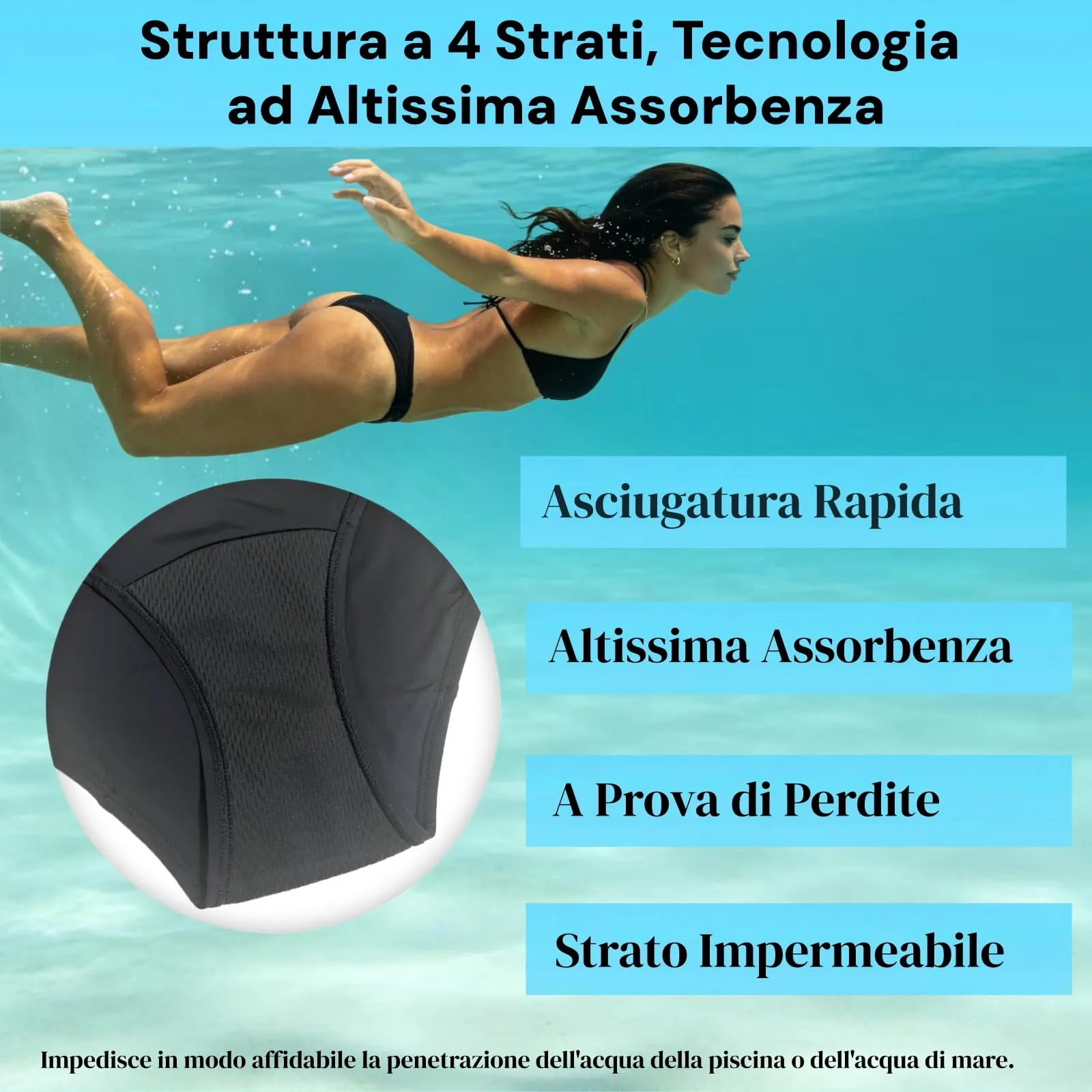 SUUFOR Costume da Bagno Mestruale per Donne e Ragazze Adolescenti, Riutilizzabile e a Prova di Perdite, S - immagine 3