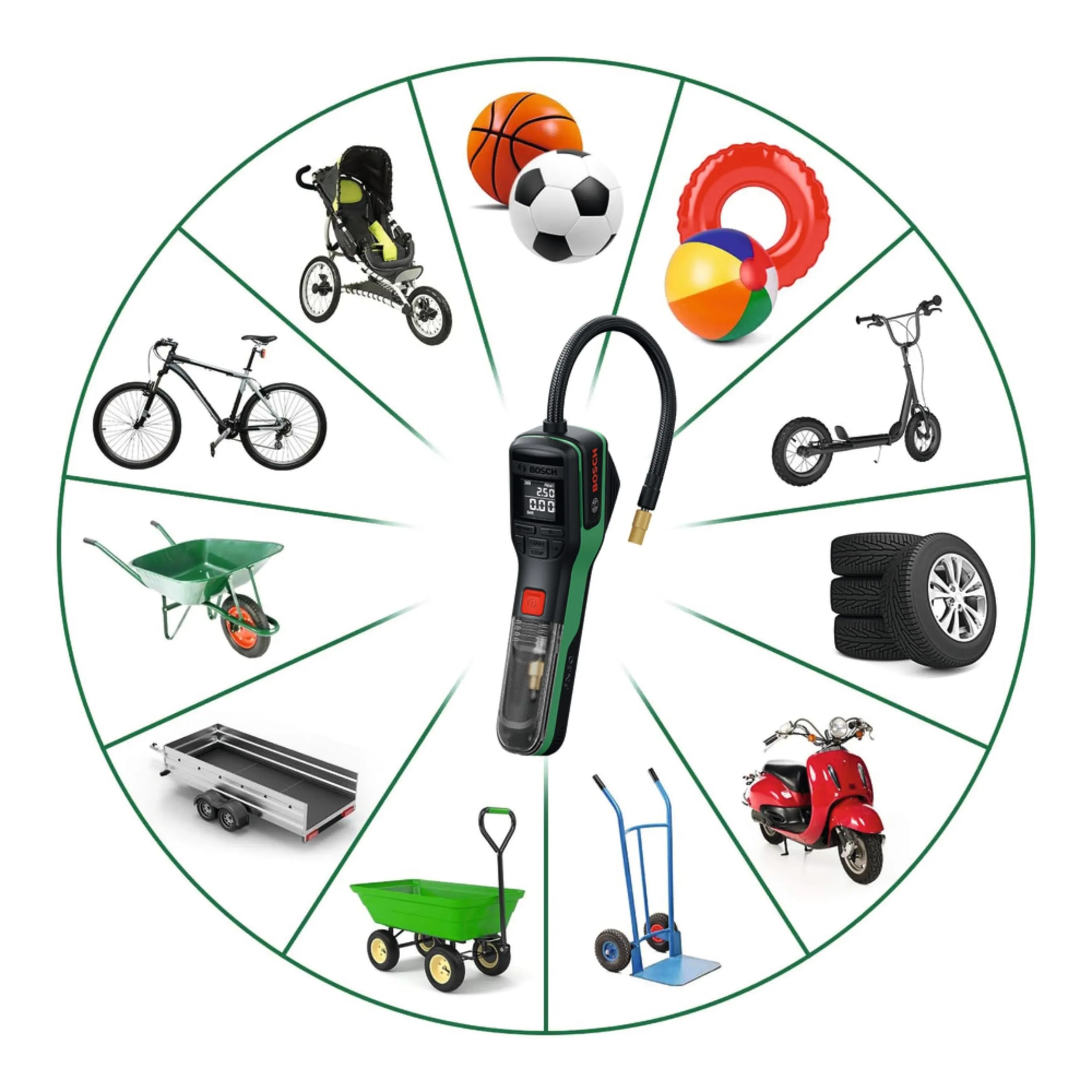 Bosch PNEO Mini Compressore a batteria con batteria Compact Power BA 4V 3.0 Ah, set di adattatori e borsa per bicicletta - immagine 2