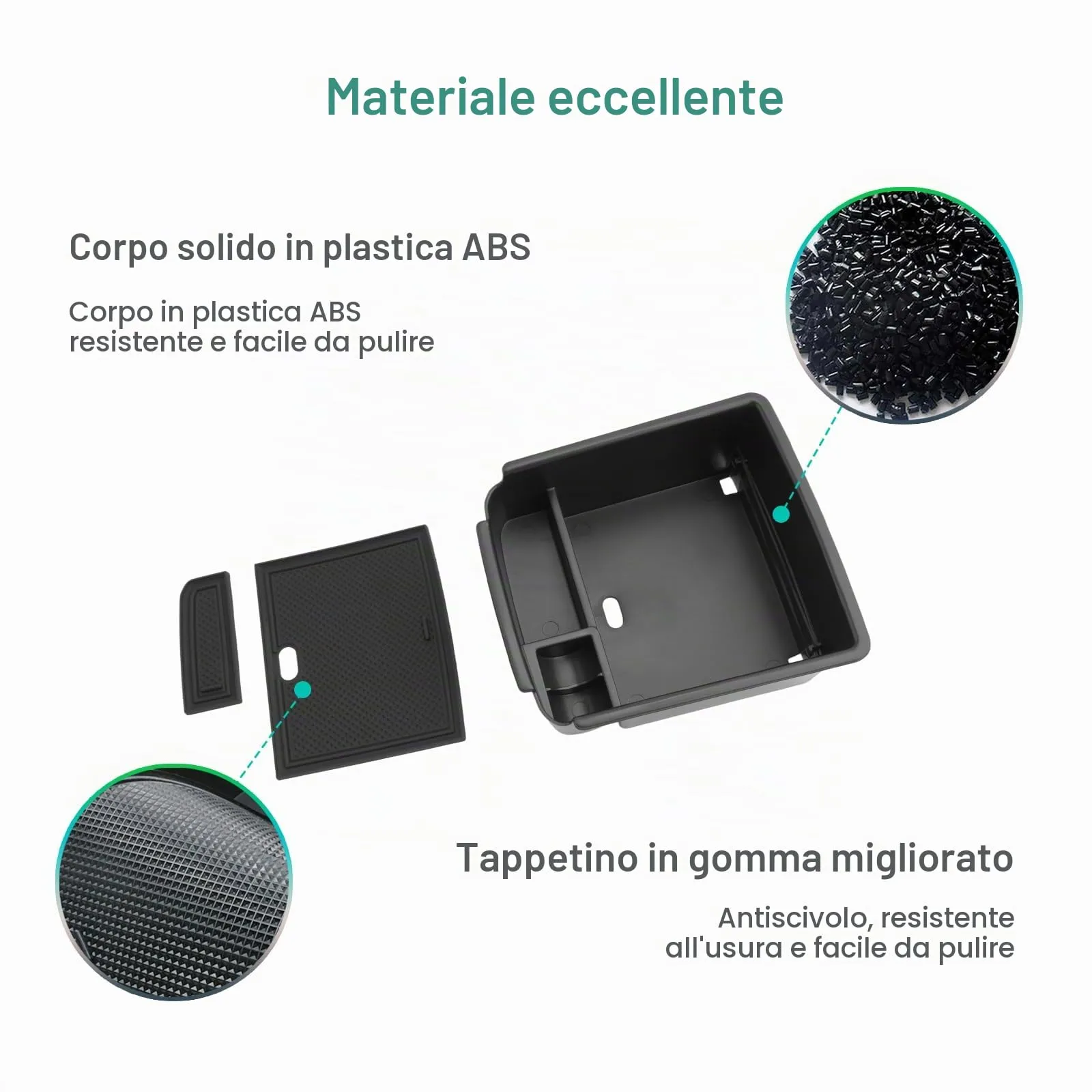 GAFAT Contenitore Console Centrale per Dacia Duster 3 2024-2026 (Freno a mano), Organizer Vano Portaoggetti Bracciolo - immagine 4