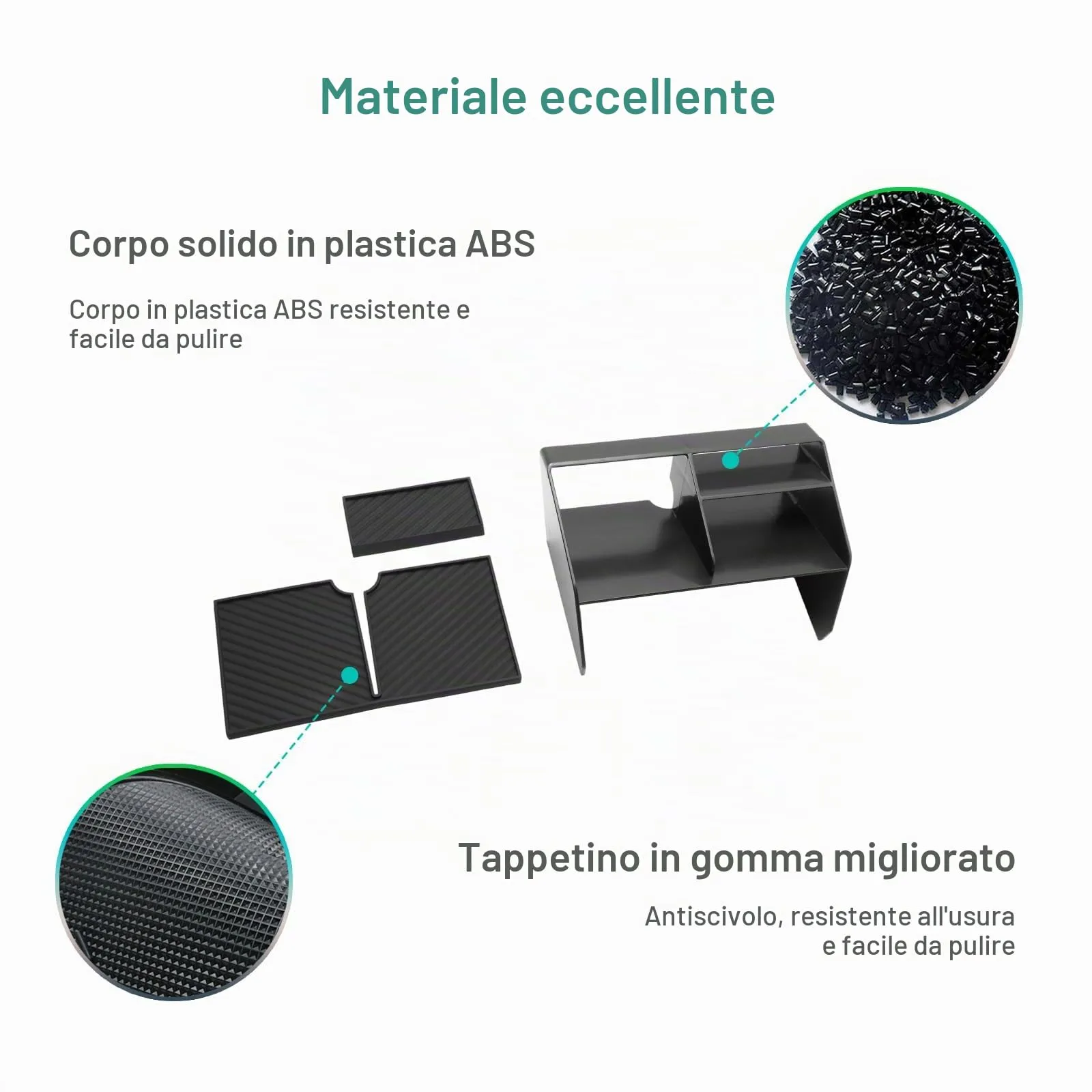 GAFAT Portaoggetti Console Centrale per Dacia Duster 3 2024-2026, Organizer con 3 Scomparti e Tappetino in Silicone - immagine 4