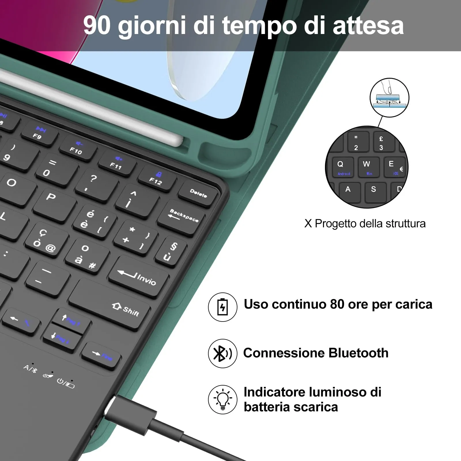 IVEOPPE Tastiera per iPad 11 Generazione 11" (2025) e iPad 10 Generazione 10.9" (2022) Modelli A16, A2696, A2757, A2777, A3354, A3355, A3356 - immagine 4