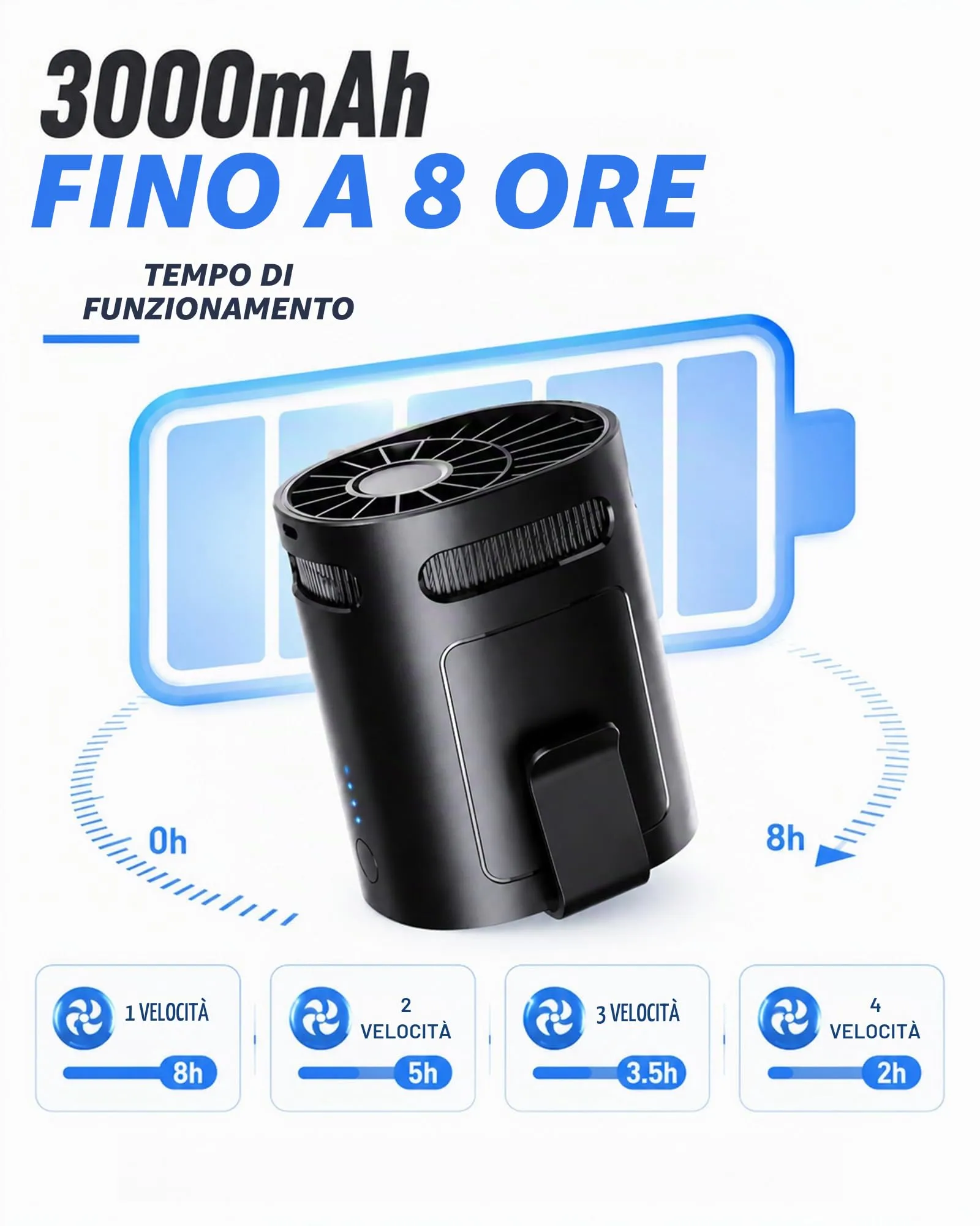 LUCYLANKER Ventilatore da Cintura Portatile con Clip e Cordino, 4 Velocità, Nero - immagine 6