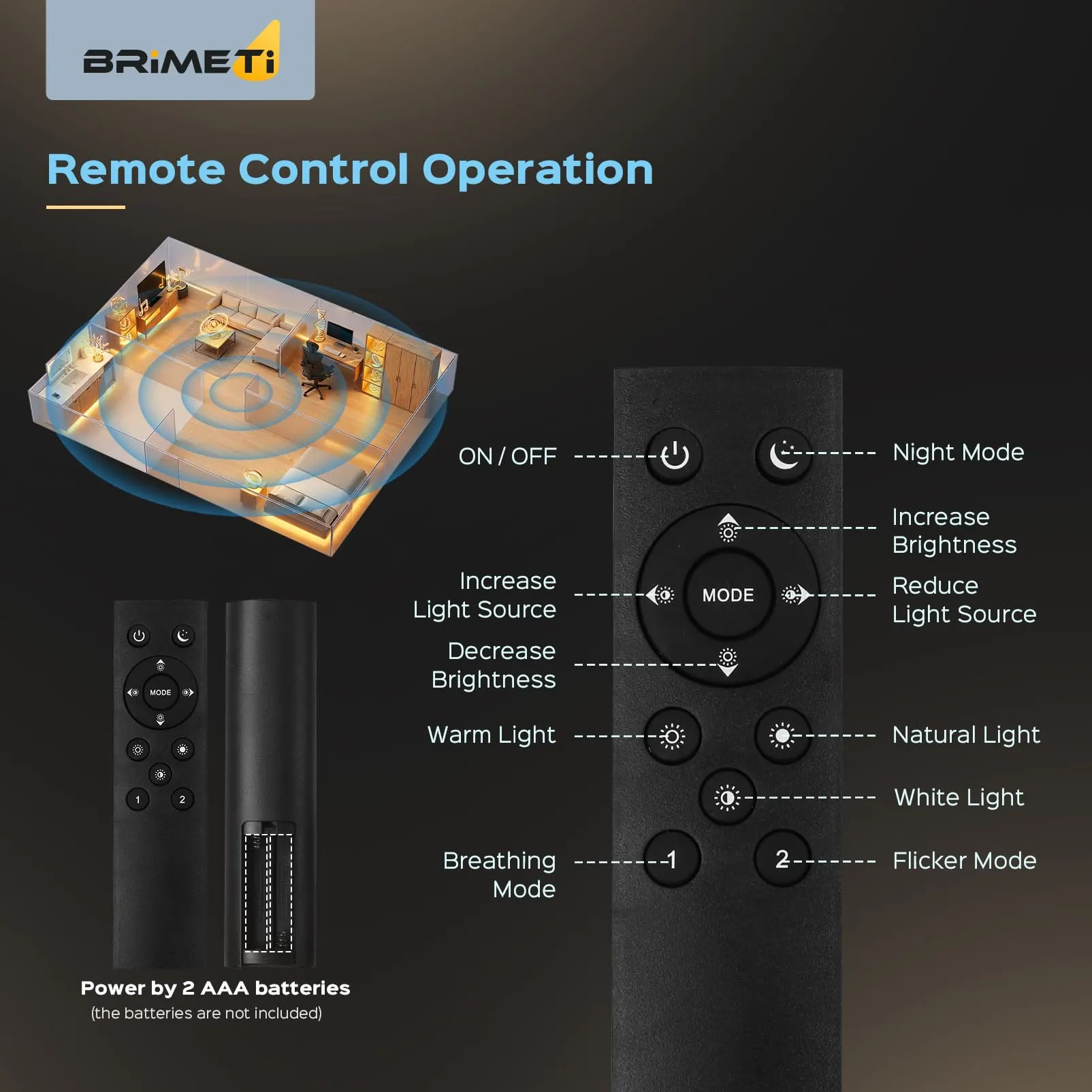 BRIMETI Striscia LED Dimmerabile CCT 220V con Telecomando, 10 Metri, IP65 - immagine 6