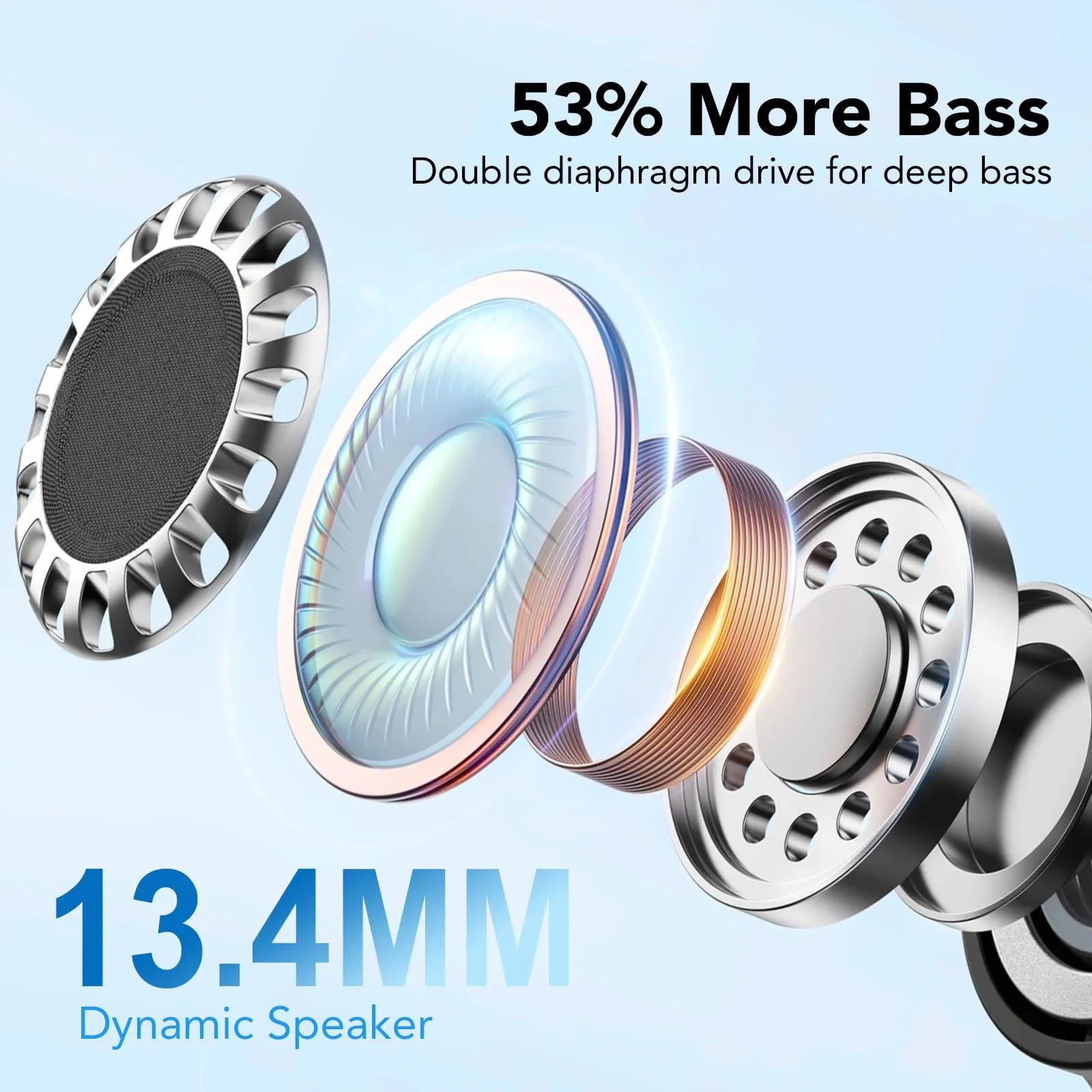 QXQ S26 Cuffie Bluetooth 5.4 con Riduzione Rumore ENC - immagine 3