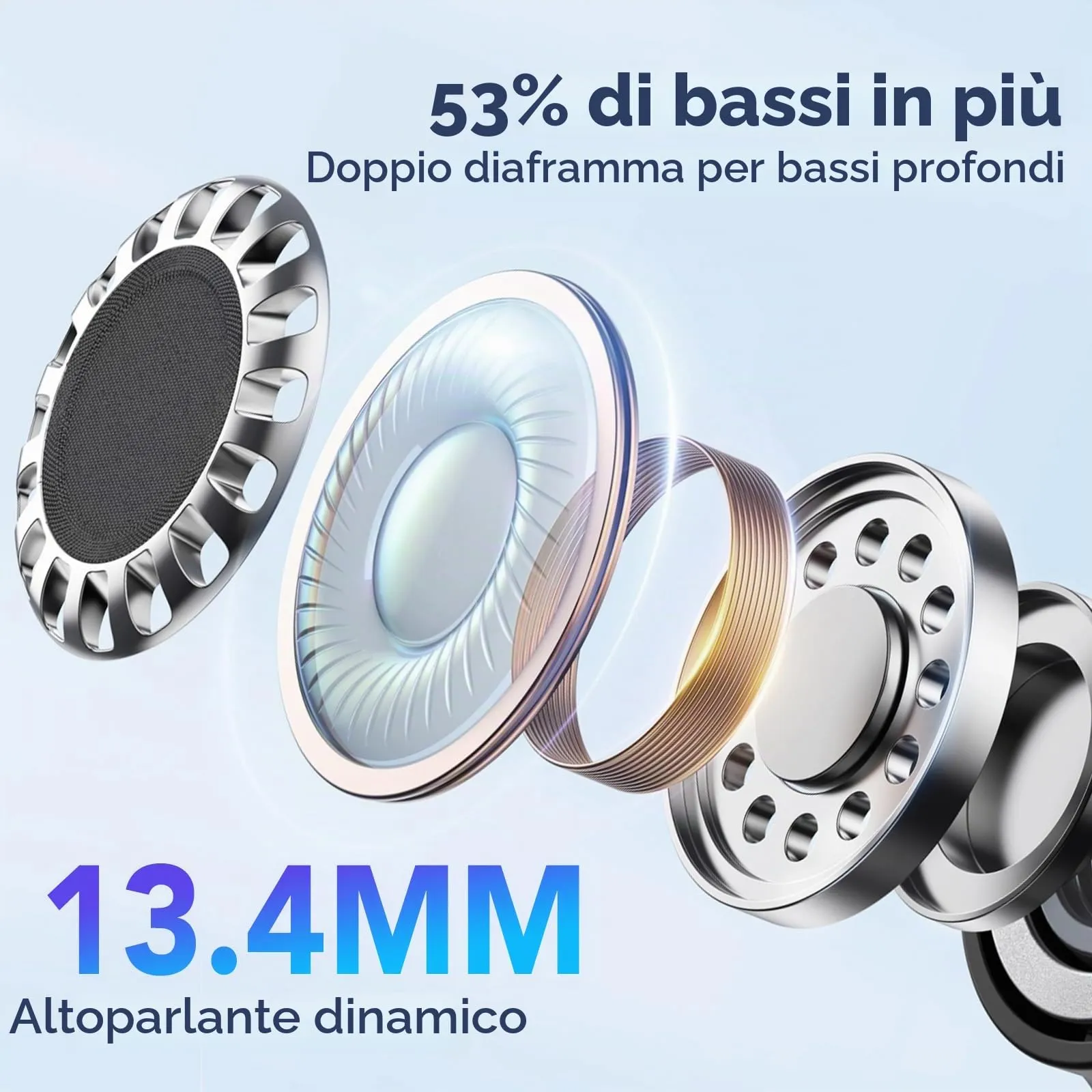 QXQ S26 Cuffie Bluetooth 5.4 con Riduzione Rumore ENC - immagine 3
