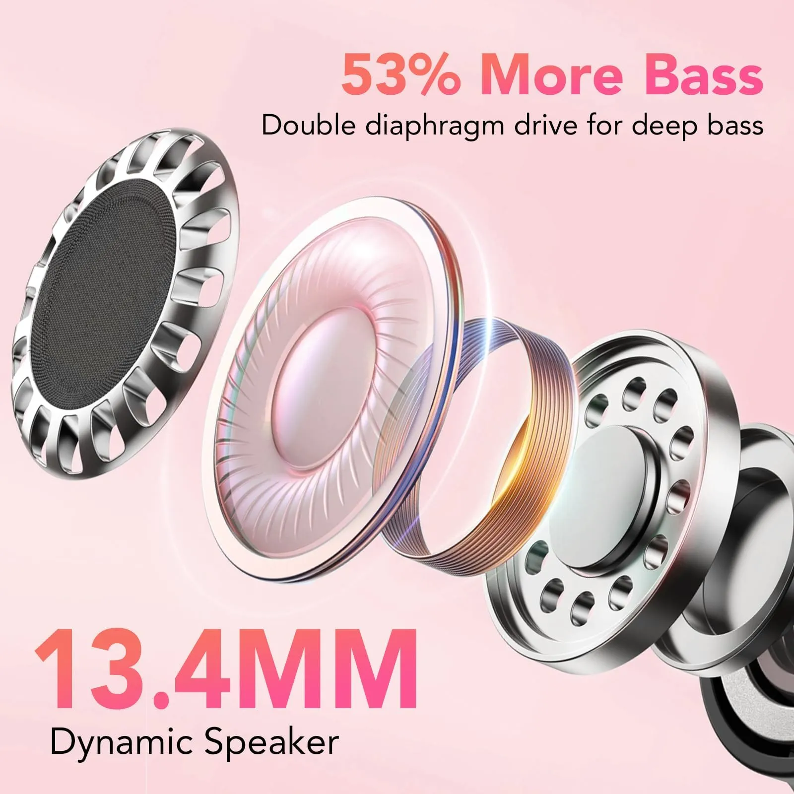 QXQ S26 Cuffie Bluetooth 5.4 con Riduzione Rumore ENC - immagine 3
