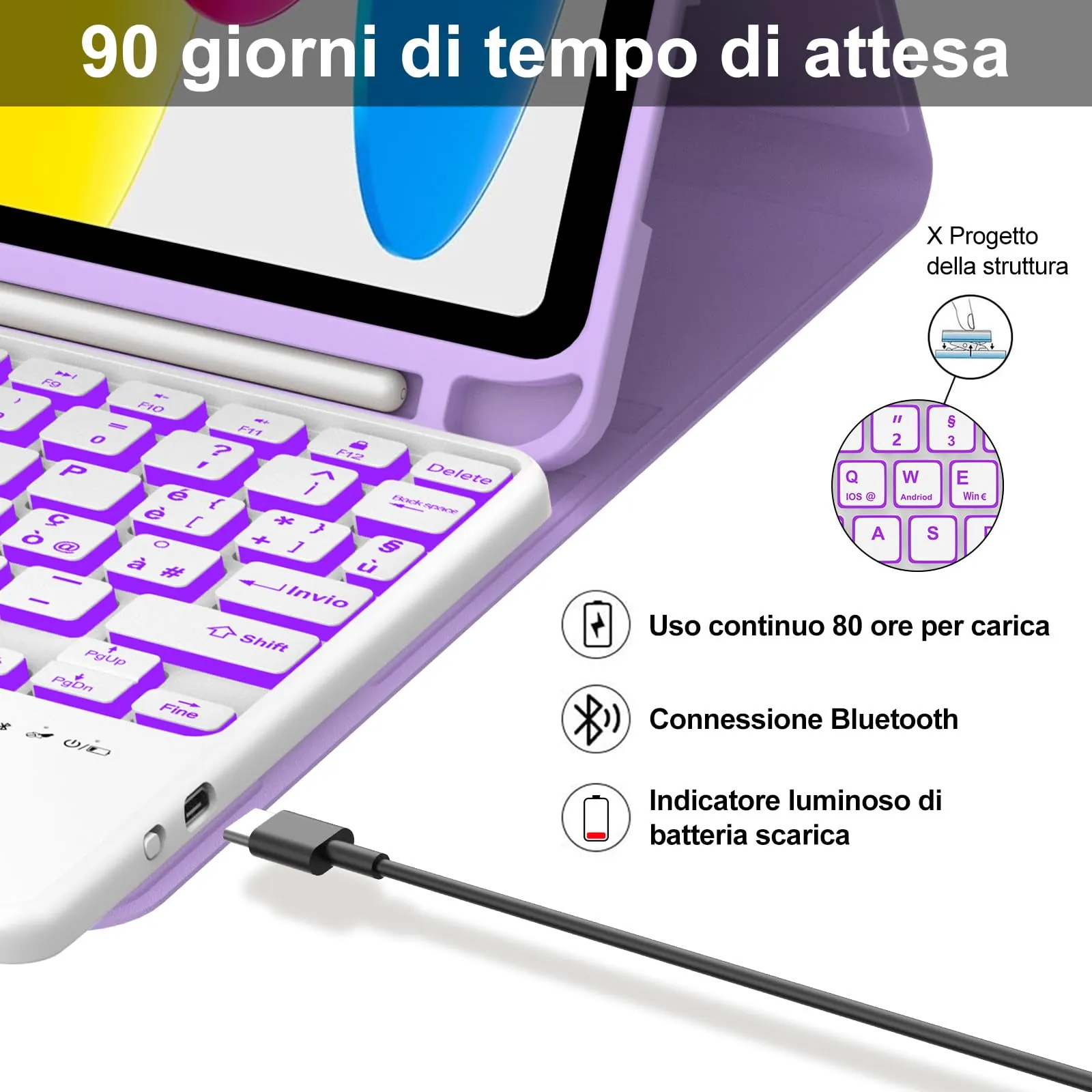 IVEOPPE Tastiera con Touchpad e Cover per iPad 11 Generazione 11" (2025) e iPad 10 Generazione 10.9" (2022) A16 - immagine 4