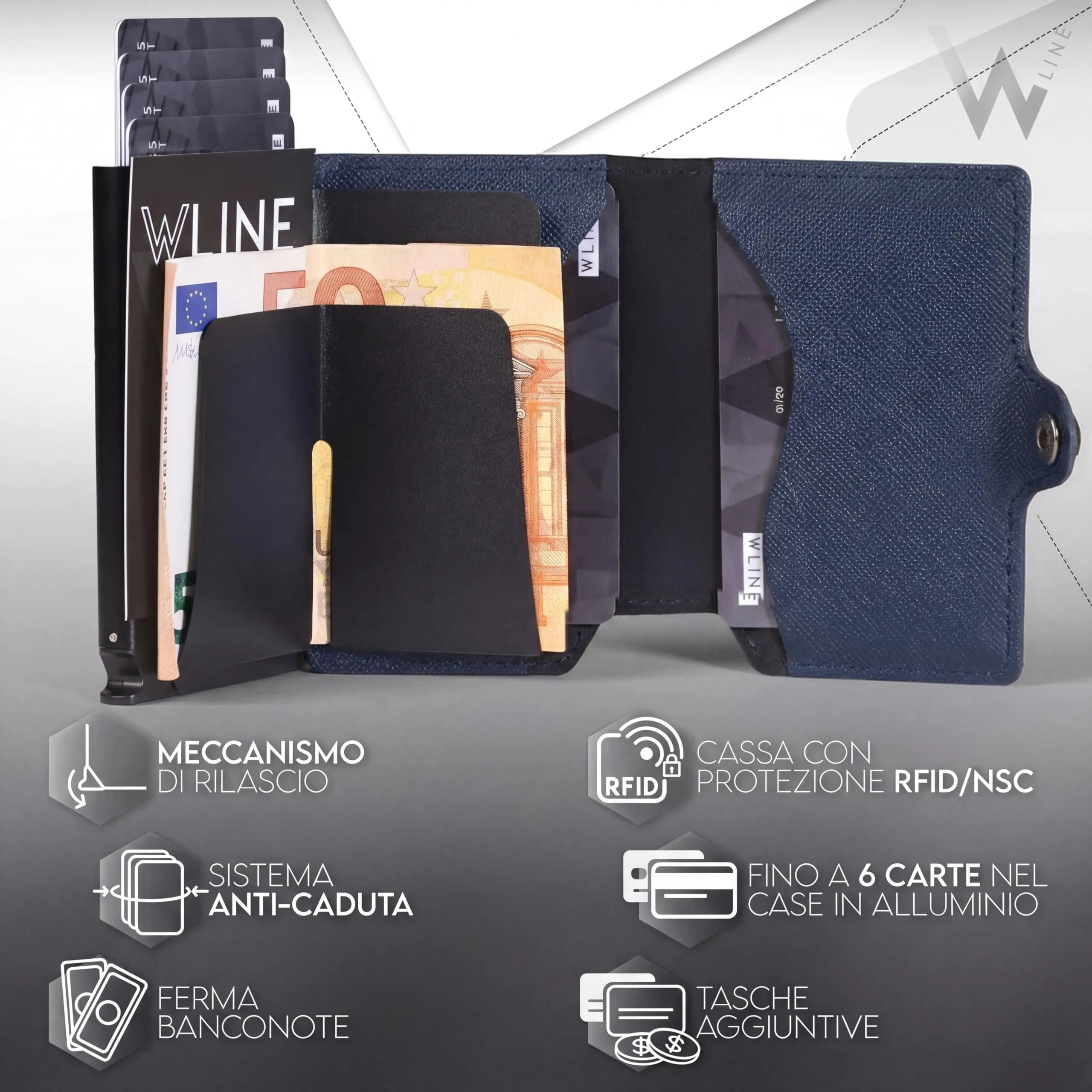 WLine Portafoglio Slim RFID in Pelle PU con Zip - Blu Navy e Nero Saffiano - immagine 2
