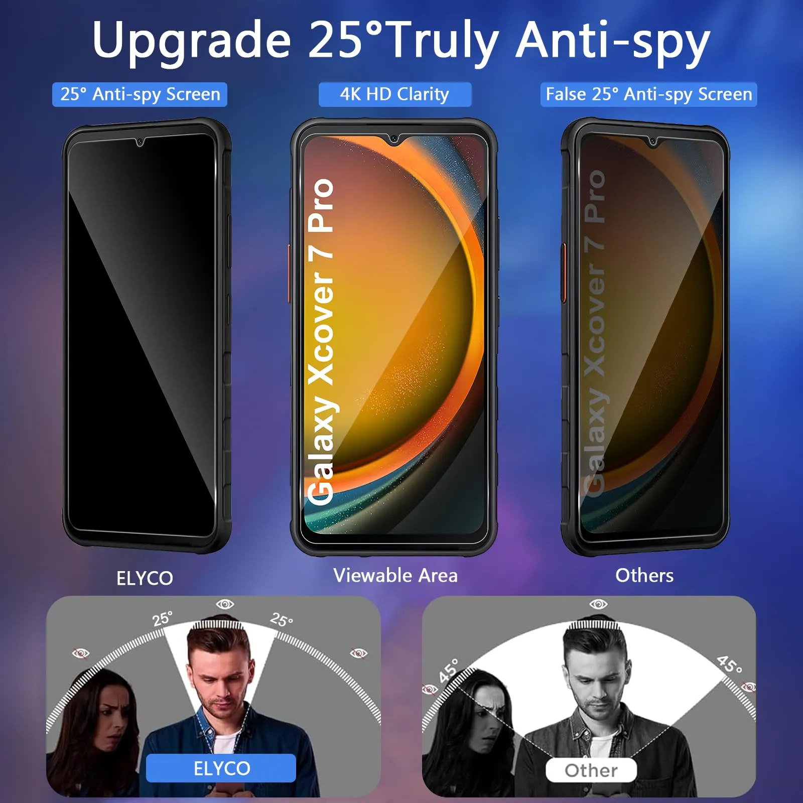 ELYCO Vetro Temperato Privacy per Samsung Galaxy Xcover 7/7 Pro, 2 Pezzi - immagine 2
