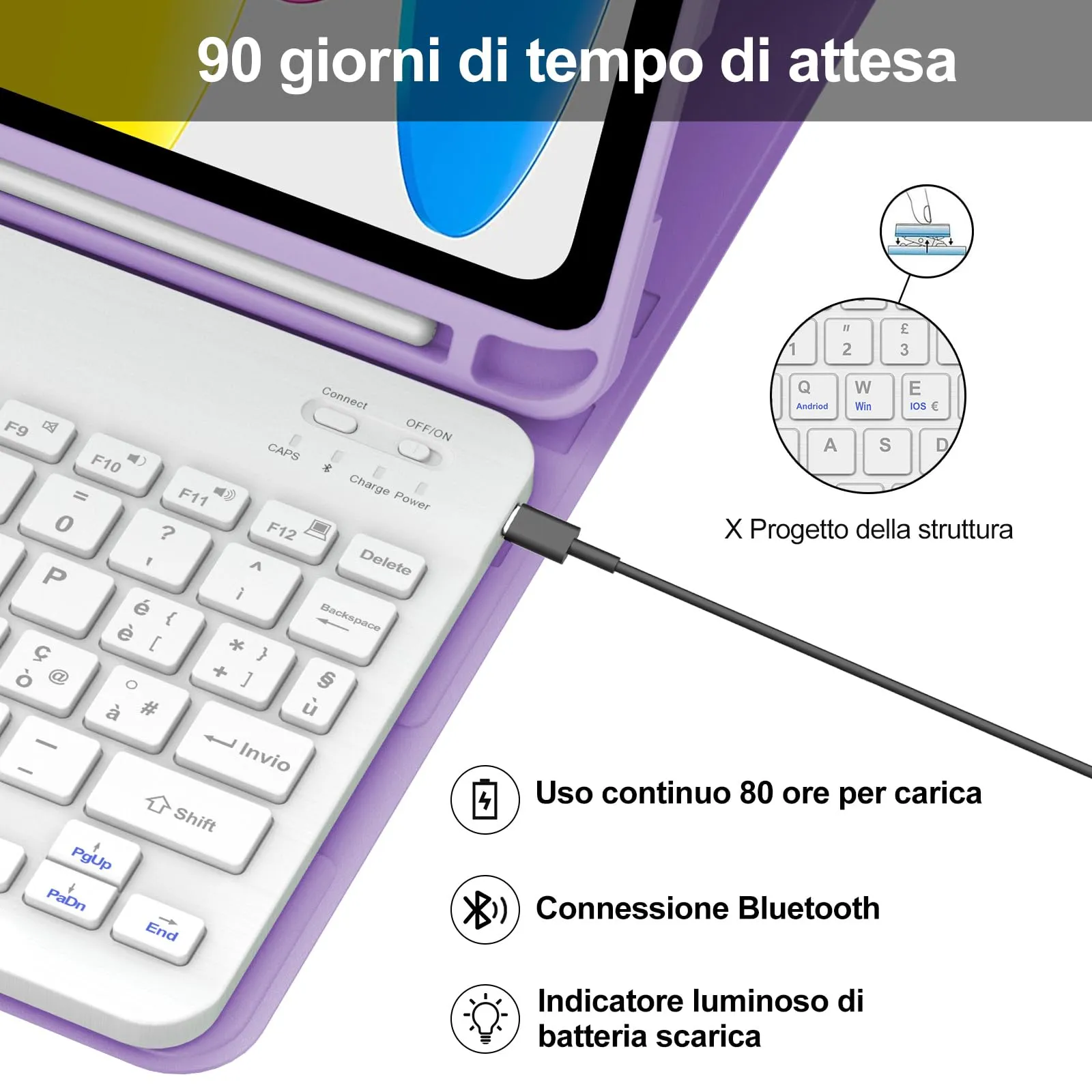 IVEOPPE Tastiera e Custodia per iPad 11 Generazione 11" (2025) e iPad 10 Generazione 10.9" (2022) A16 - immagine 4