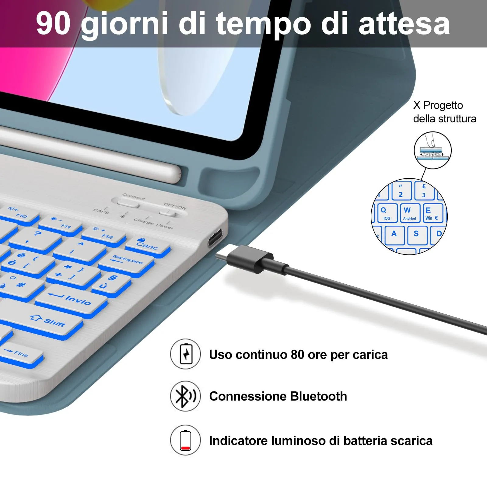 IVEOPPE Tastiera per iPad 11 Generazione (2025) 11" e iPad 10 Generazione (2022) 10.9" (A16) - immagine 4