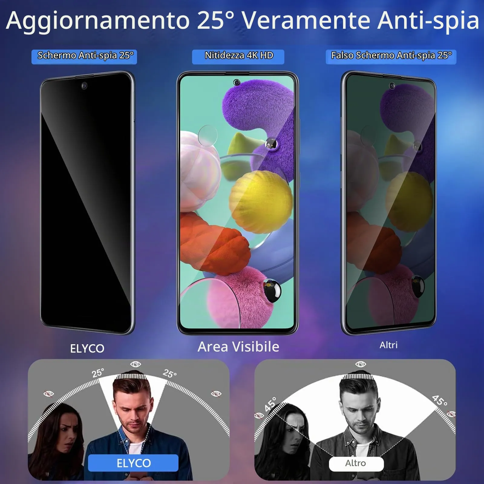 ELYCO Vetro Temperato Privacy per Samsung Galaxy A51 5G, 2 Pezzi - immagine 2