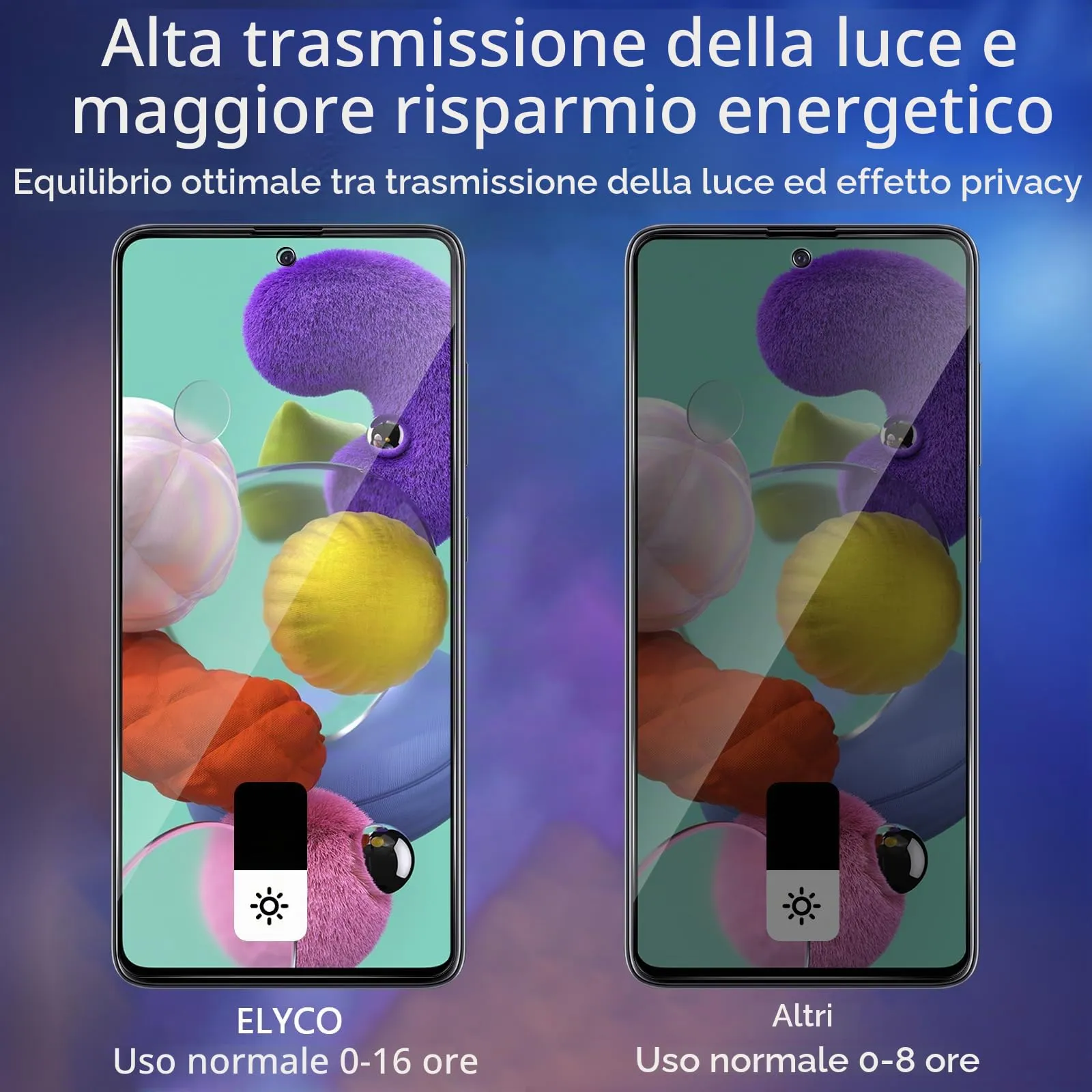 ELYCO Vetro Temperato Privacy per Samsung Galaxy A51 5G, 2 Pezzi - immagine 3