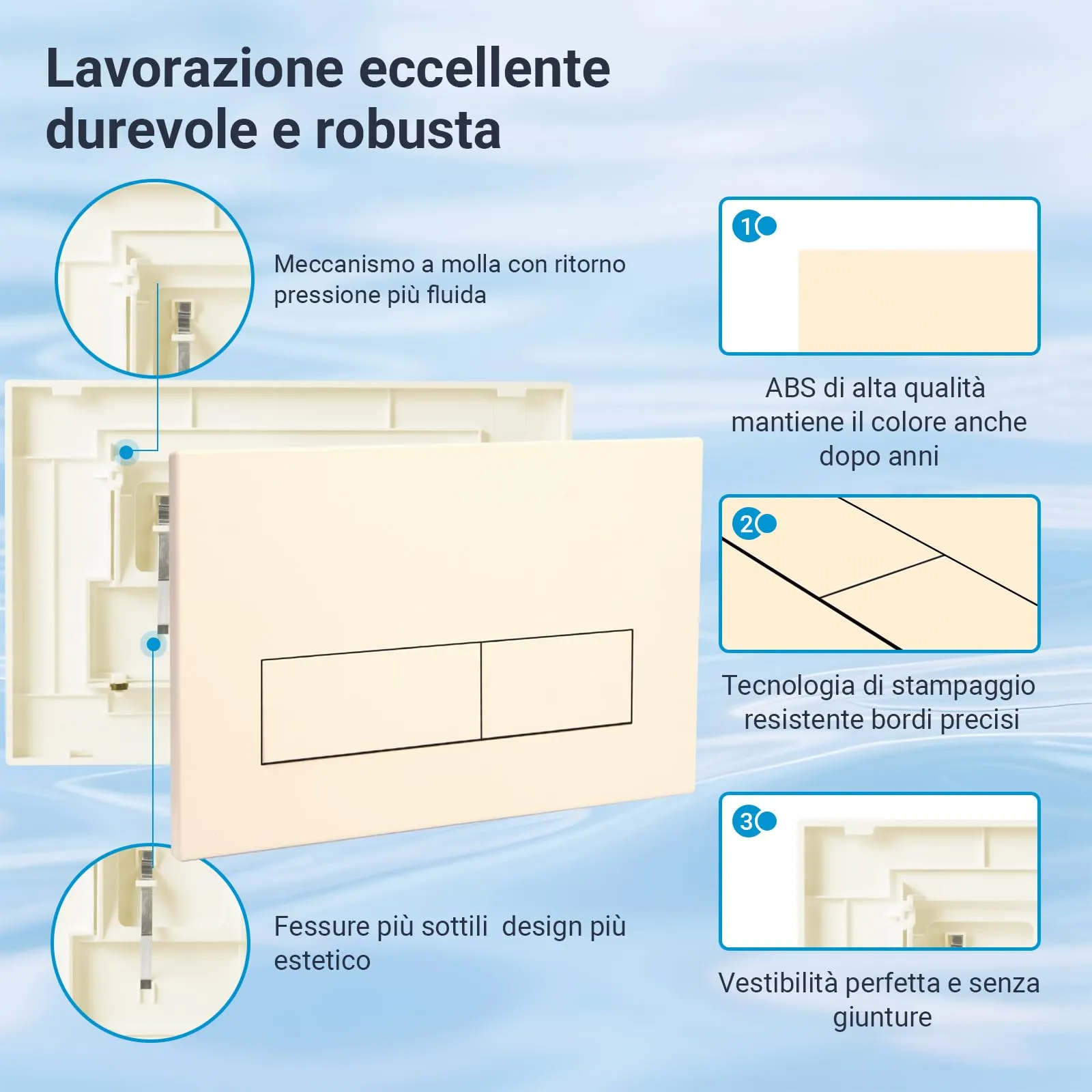 Mendorio Placca di Comando WC per Geberit Sigma, UP300 e UP320, Piastra Doppio Scarico, 246×164 mm, Crema Bianco Opaco - immagine 3