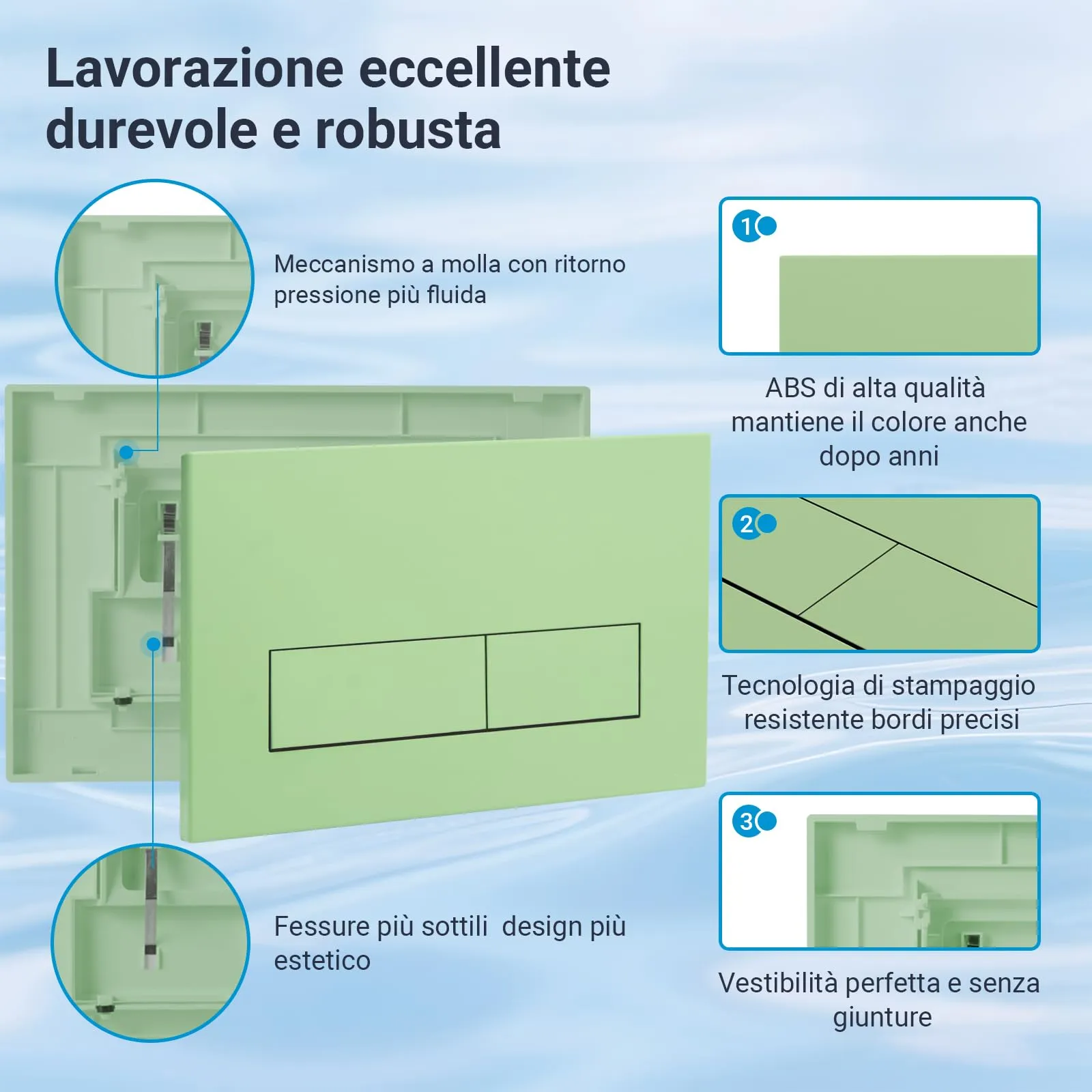 Mendorio Placca di Comando WC per Geberit Sigma 01/20/30, Verde Chiaro Opaco - immagine 3